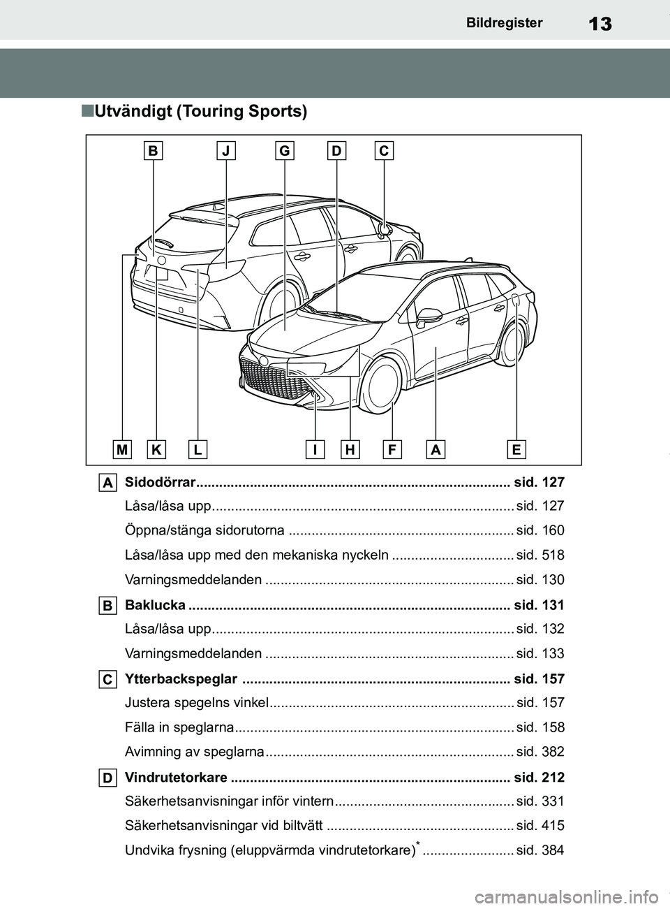 TOYOTA COROLLA HATCHBACK 2021 Bruksanvisningar (in Swedish) 13
OM12L35SEBildregister
n
Utvändigt (Touring Sports)
Sidodörrar.................................................................................. sid. 127
Låsa/låsa upp........................... TOYOTA COROLLA HATCHBACK 2021 Bruksanvisningar (in Swedish) 13
OM12L35SEBildregister
n
Utvändigt (Touring Sports)
Sidodörrar.................................................................................. sid. 127
Låsa/låsa upp...........................