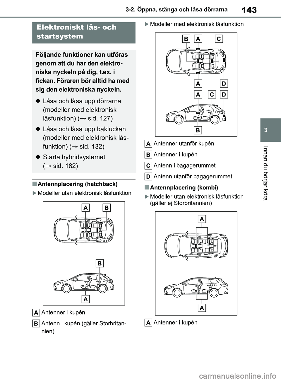 TOYOTA COROLLA HATCHBACK 2021 Bruksanvisningar (in Swedish) 143
3
OM12L35SE 3-2. Öppna, stänga och låsa dörrarna
Innan du börjar köra
nAntennplacering (hatchback)
Modeller utan elektronisk låsfunktion
Antenner i kupén
Antenn i kupén (gäller Storbr TOYOTA COROLLA HATCHBACK 2021 Bruksanvisningar (in Swedish) 143
3
OM12L35SE 3-2. Öppna, stänga och låsa dörrarna
Innan du börjar köra
nAntennplacering (hatchback)
Modeller utan elektronisk låsfunktion
Antenner i kupén
Antenn i kupén (gäller Storbr