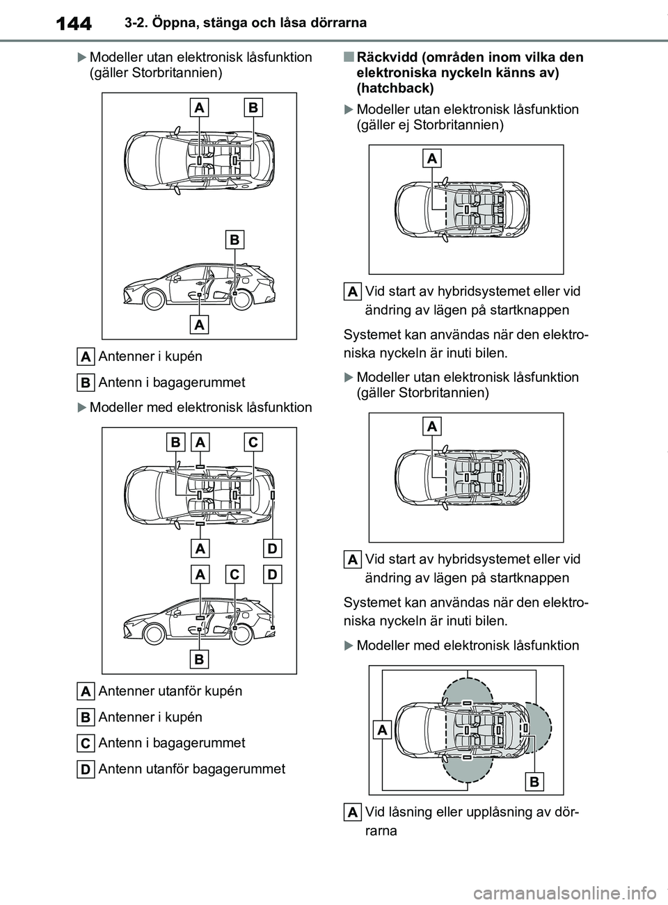 TOYOTA COROLLA HATCHBACK 2021 Bruksanvisningar (in Swedish) 144
OM12L35SE3-2. Öppna, stänga och låsa dörrarna
Modeller utan elektronisk låsfunktion
(gäller Storbritannien)
Antenner i kupén
Antenn i bagagerummet
Modeller med elektronisk låsfunkti TOYOTA COROLLA HATCHBACK 2021 Bruksanvisningar (in Swedish) 144
OM12L35SE3-2. Öppna, stänga och låsa dörrarna
Modeller utan elektronisk låsfunktion
(gäller Storbritannien)
Antenner i kupén
Antenn i bagagerummet
Modeller med elektronisk låsfunkti