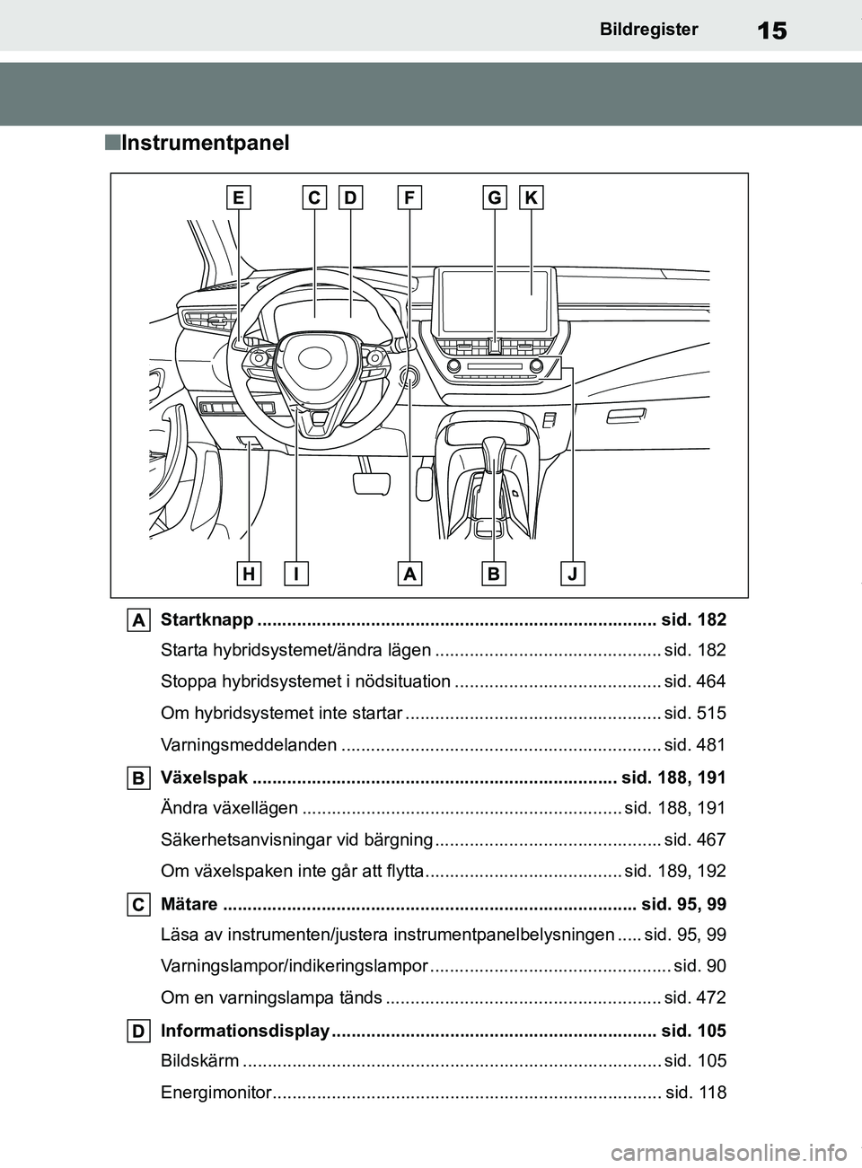 TOYOTA COROLLA HATCHBACK 2020 Bruksanvisningar (in Swedish) 15
OM12L35SEBildregister
n
Instrumentpanel
Startknapp ................................................................................. sid. 182
Starta hybridsystemet/ändr a lägen .................. TOYOTA COROLLA HATCHBACK 2020 Bruksanvisningar (in Swedish) 15
OM12L35SEBildregister
n
Instrumentpanel
Startknapp ................................................................................. sid. 182
Starta hybridsystemet/ändr a lägen ..................