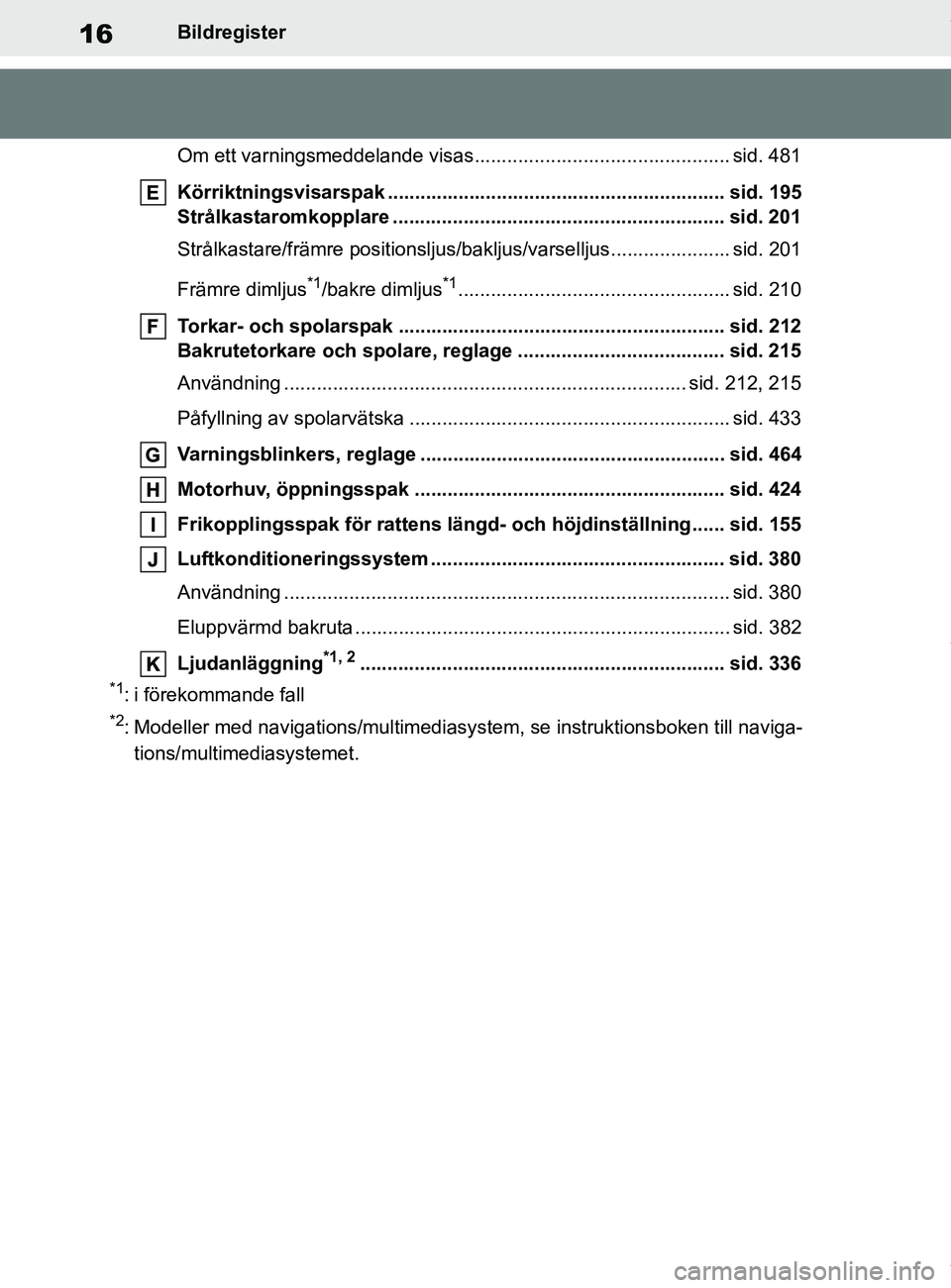 TOYOTA COROLLA HATCHBACK 2020  Bruksanvisningar (in Swedish) 16
OM12L35SEBildregister
Om ett varningsmeddelande visas.......
........................................ sid. 481
Körriktningsvisarspak .............................................................. 