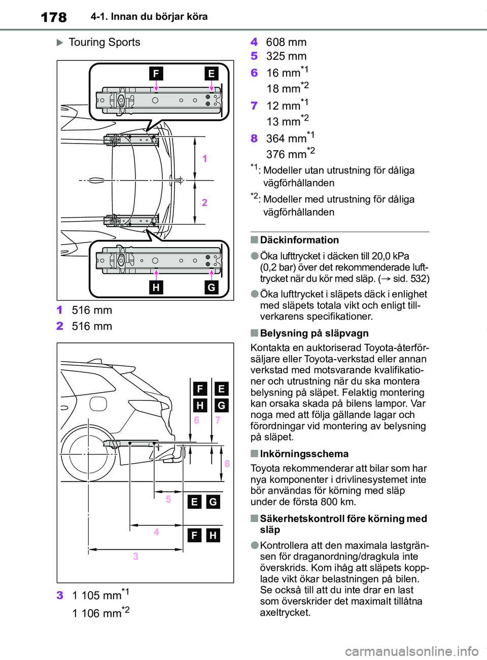 TOYOTA COROLLA HATCHBACK 2021  Bruksanvisningar (in Swedish) 178
OM12L35SE4-1. Innan du börjar köra
Touring Sports
1 516 mm
2 516 mm
3 1 105 mm
*1
1 106 mm*2
4608 mm
5 325 mm
6 16 mm
*1
18 mm*2
712 mm*1
13 mm*2
8364 mm*1
376 mm*2
*1: Modeller utan utrustni