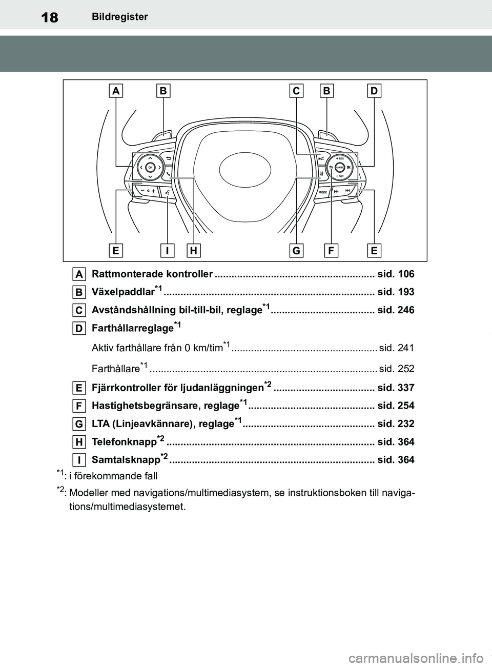TOYOTA COROLLA HATCHBACK 2020  Bruksanvisningar (in Swedish) 18
OM12L35SEBildregister
Rattmonterade kontroller ......................................................... sid. 106
Växelpaddlar
*1...................................................................