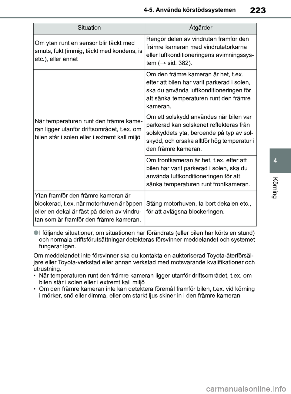 TOYOTA COROLLA HATCHBACK 2020 Bruksanvisningar (in Swedish) 223
4
OM12L35SE 4-5. Använda körstödssystemen
Körning
lI följande situationer, om situationen har
förändrats (eller bilen har körts en stund)
och normala driftsförutsättningar detekteras f TOYOTA COROLLA HATCHBACK 2020 Bruksanvisningar (in Swedish) 223
4
OM12L35SE 4-5. Använda körstödssystemen
Körning
lI följande situationer, om situationen har
förändrats (eller bilen har körts en stund)
och normala driftsförutsättningar detekteras f