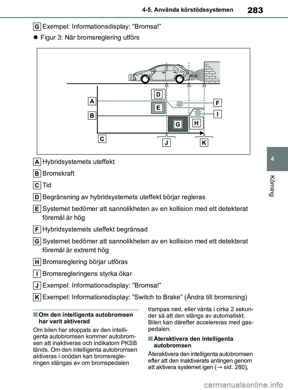 TOYOTA COROLLA HATCHBACK 2021 Bruksanvisningar (in Swedish) 283
4
OM12L35SE 4-5. Använda körstödssystemen
Körning
Exempel: Informationsdisplay: ”Bromsa!”
Figur 3: När bromsreglering utförs
Hybridsystemets uteffekt
Bromskraft
Tid
Begränsning av h TOYOTA COROLLA HATCHBACK 2021 Bruksanvisningar (in Swedish) 283
4
OM12L35SE 4-5. Använda körstödssystemen
Körning
Exempel: Informationsdisplay: ”Bromsa!”
Figur 3: När bromsreglering utförs
Hybridsystemets uteffekt
Bromskraft
Tid
Begränsning av h