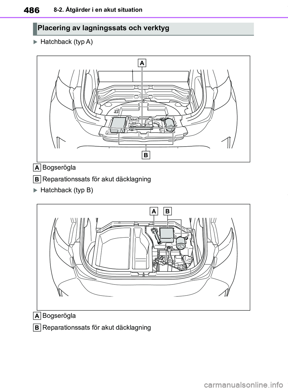 TOYOTA COROLLA HATCHBACK 2021 Bruksanvisningar (in Swedish) 486
OM12L35SE8-2. Åtgärder i en akut situation
Hatchback (typ A)
Bogserögla
Reparationssats för akut däcklagning
Hatchback (typ B)Bogserögla
Reparationssats för akut däcklagning
Placerin TOYOTA COROLLA HATCHBACK 2021 Bruksanvisningar (in Swedish) 486
OM12L35SE8-2. Åtgärder i en akut situation
Hatchback (typ A)
Bogserögla
Reparationssats för akut däcklagning
Hatchback (typ B)Bogserögla
Reparationssats för akut däcklagning
Placerin