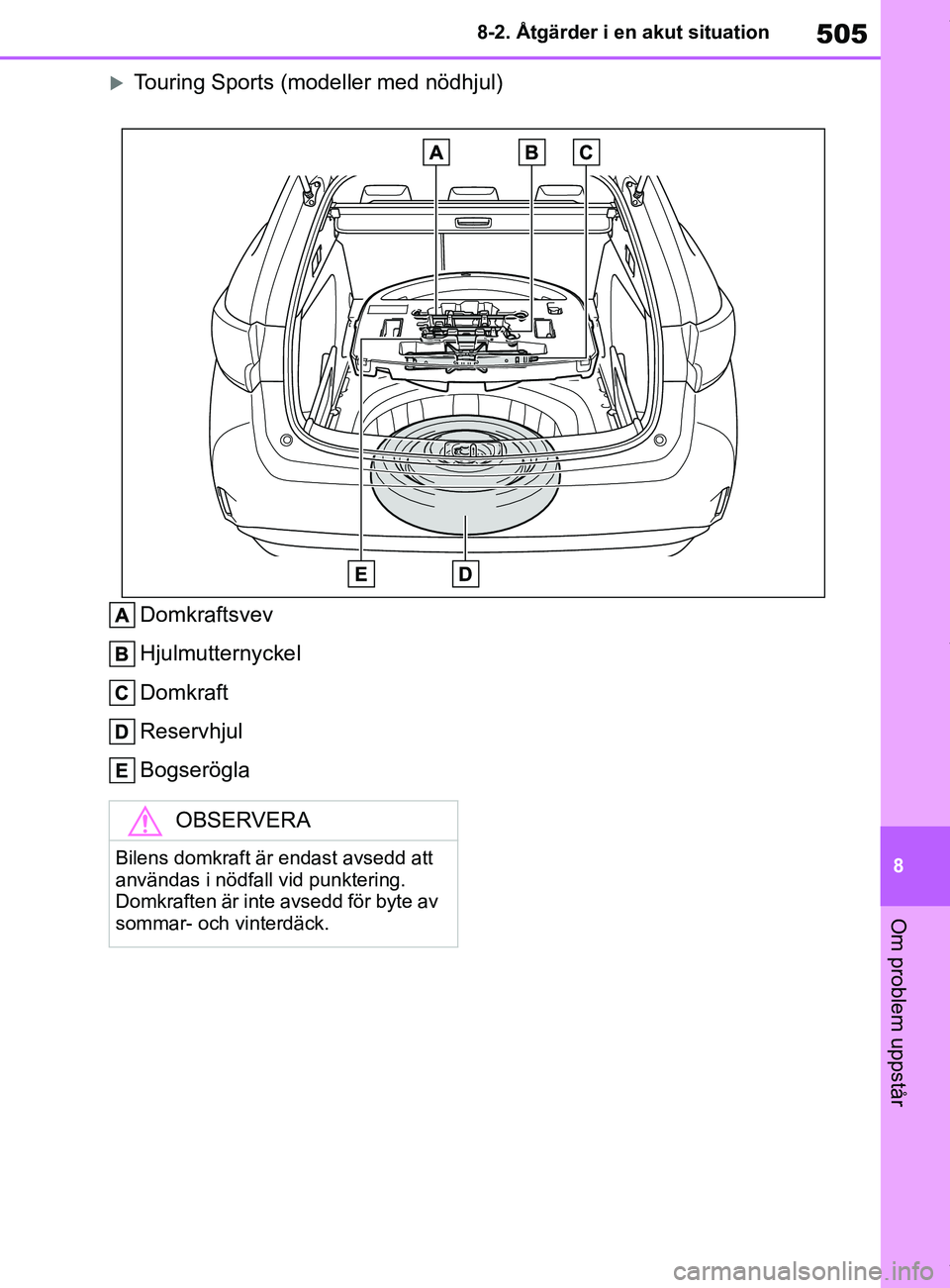 TOYOTA COROLLA HATCHBACK 2021 Bruksanvisningar (in Swedish) 505
8
OM12L35SE 8-2. Åtgärder i en akut situation
Om problem uppstår
Touring Sports (modeller med nödhjul)
Domkraftsvev
Hjulmutternyckel
Domkraft
Reservhjul
Bogserögla
OBSERVERA
Bilens domkraf TOYOTA COROLLA HATCHBACK 2021 Bruksanvisningar (in Swedish) 505
8
OM12L35SE 8-2. Åtgärder i en akut situation
Om problem uppstår
Touring Sports (modeller med nödhjul)
Domkraftsvev
Hjulmutternyckel
Domkraft
Reservhjul
Bogserögla
OBSERVERA
Bilens domkraf