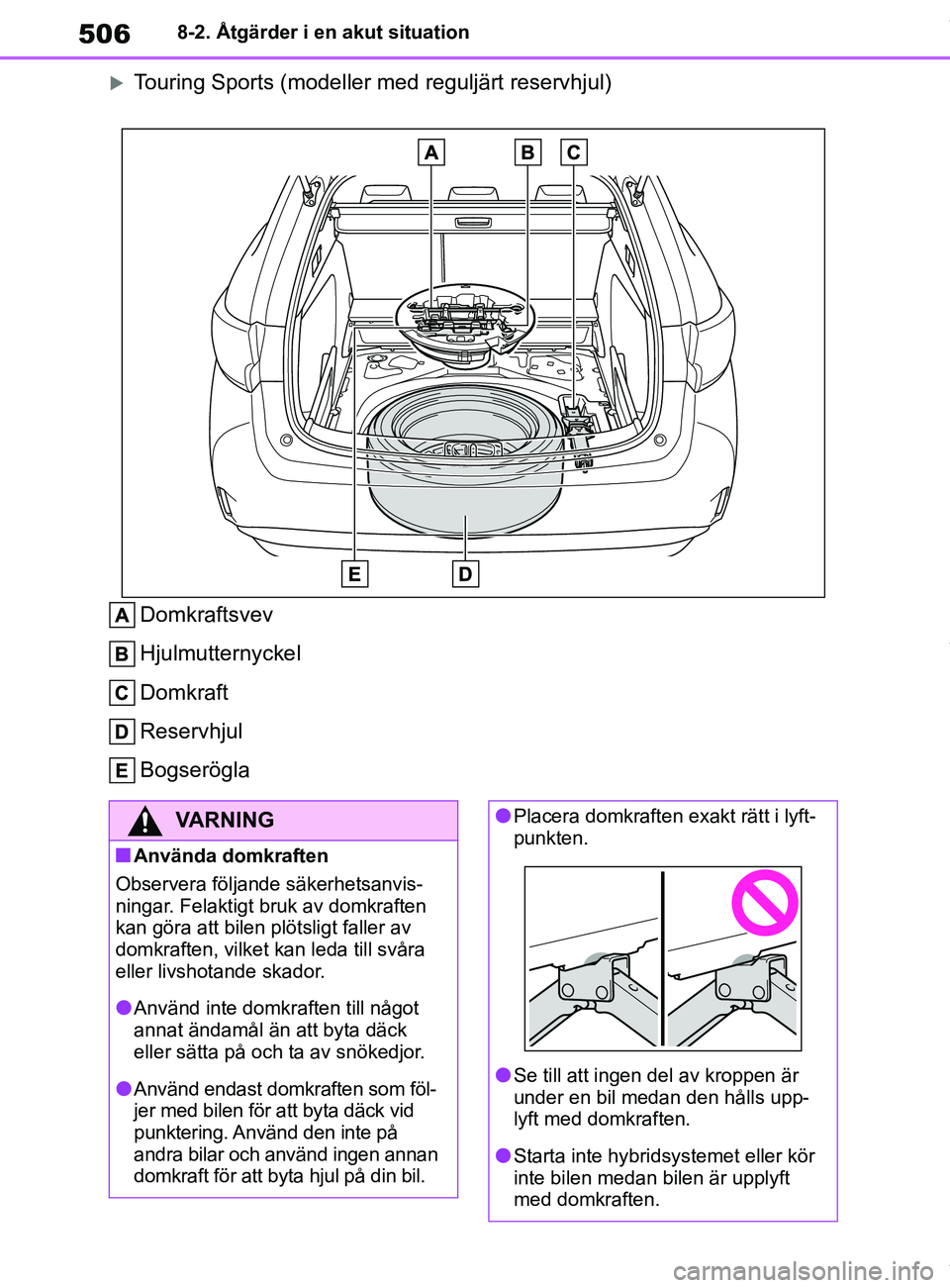 TOYOTA COROLLA HATCHBACK 2021 Bruksanvisningar (in Swedish) 506
OM12L35SE8-2. Åtgärder i en akut situation
Touring Sports (modeller med reguljärt reservhjul)
Domkraftsvev
Hjulmutternyckel
Domkraft
Reservhjul
Bogserögla
VARNING
nAnvända domkraften
Obser TOYOTA COROLLA HATCHBACK 2021 Bruksanvisningar (in Swedish) 506
OM12L35SE8-2. Åtgärder i en akut situation
Touring Sports (modeller med reguljärt reservhjul)
Domkraftsvev
Hjulmutternyckel
Domkraft
Reservhjul
Bogserögla
VARNING
nAnvända domkraften
Obser