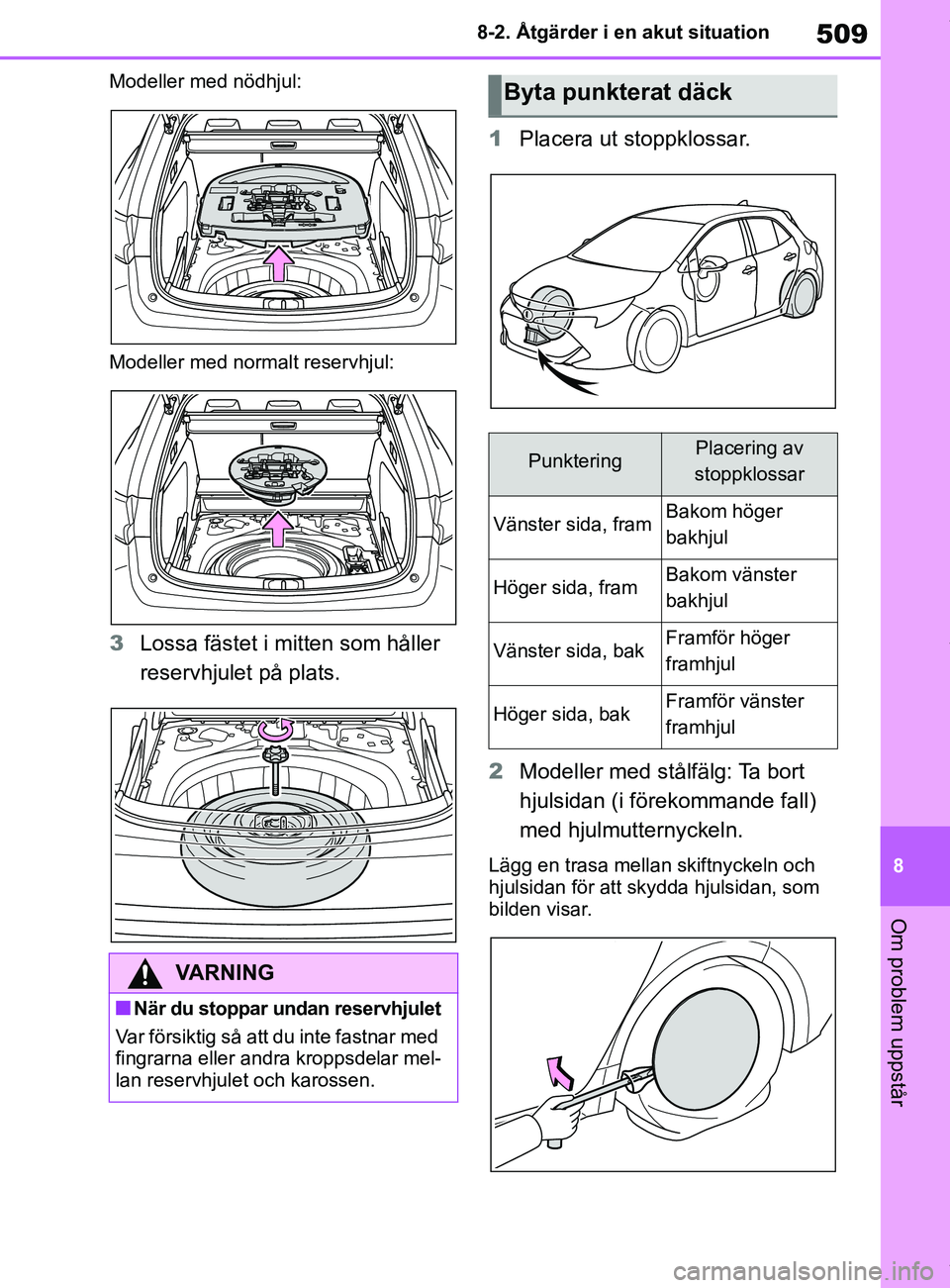 TOYOTA COROLLA HATCHBACK 2021 Bruksanvisningar (in Swedish) 509
8
OM12L35SE 8-2. Åtgärder i en akut situation
Om problem uppstår
Modeller med nödhjul:
Modeller med normalt reservhjul:
3
Lossa fästet i mitten som håller
reservhjulet på plats. 1
Placera TOYOTA COROLLA HATCHBACK 2021 Bruksanvisningar (in Swedish) 509
8
OM12L35SE 8-2. Åtgärder i en akut situation
Om problem uppstår
Modeller med nödhjul:
Modeller med normalt reservhjul:
3
Lossa fästet i mitten som håller
reservhjulet på plats. 1
Placera