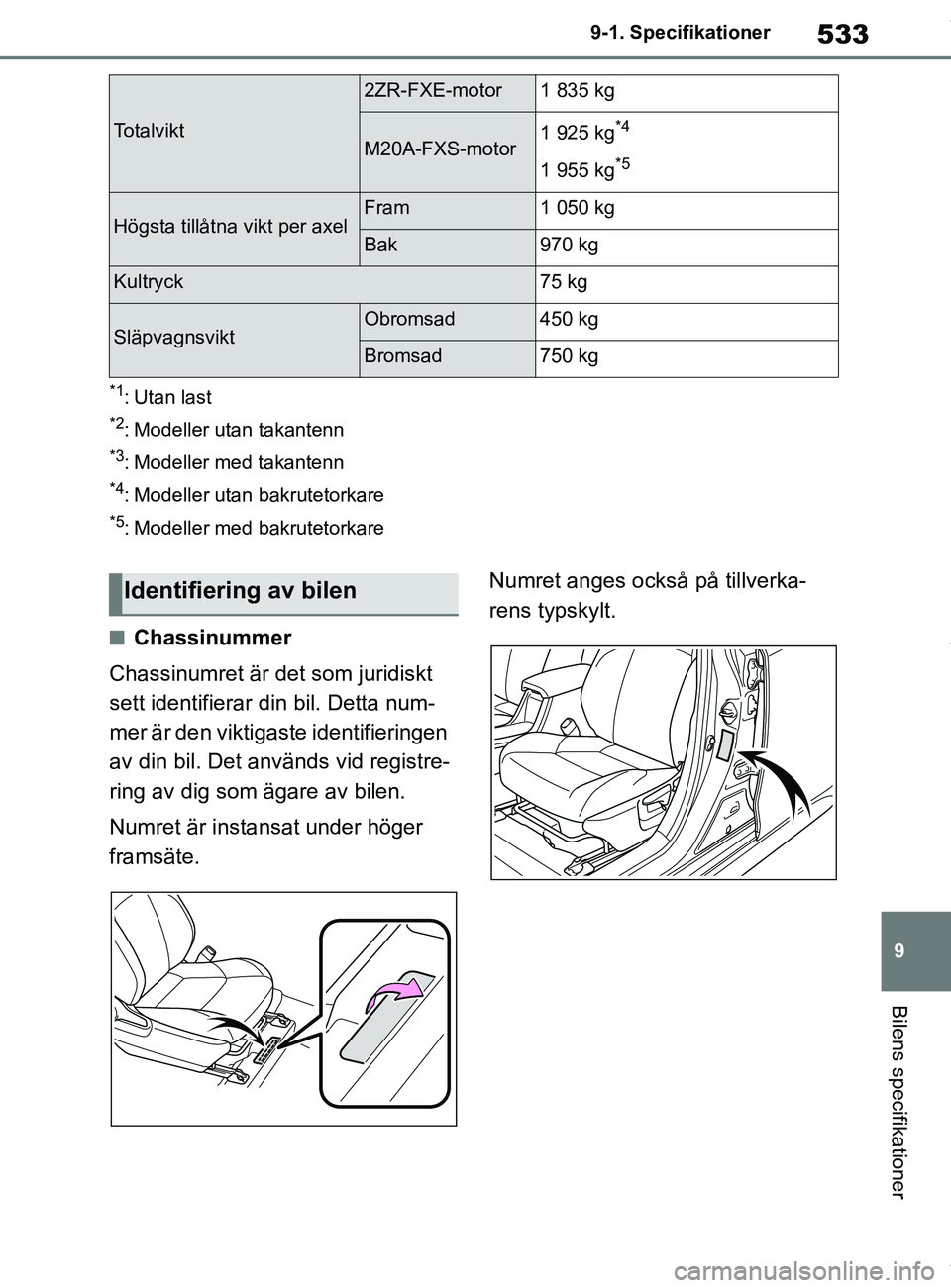 TOYOTA COROLLA HATCHBACK 2021 Bruksanvisningar (in Swedish) 533
9
OM12L35SE 9-1. Specifikationer
Bilens specifikationer
*1:Utan last
*2: Modeller utan takantenn
*3: Modeller med takantenn
*4: Modeller utan bakrutetorkare
*5: Modeller med bakrutetorkare
nChassi TOYOTA COROLLA HATCHBACK 2021 Bruksanvisningar (in Swedish) 533
9
OM12L35SE 9-1. Specifikationer
Bilens specifikationer
*1:Utan last
*2: Modeller utan takantenn
*3: Modeller med takantenn
*4: Modeller utan bakrutetorkare
*5: Modeller med bakrutetorkare
nChassi