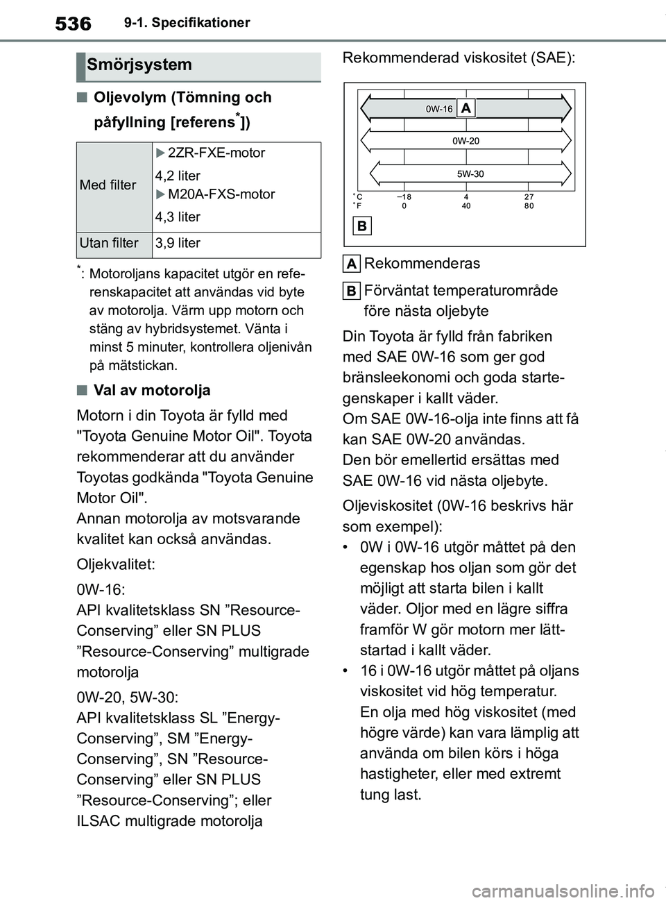 TOYOTA COROLLA HATCHBACK 2021  Bruksanvisningar (in Swedish) 536
OM12L35SE9-1. Specifikationer
nOljevolym (Tömning och 
påfyllning [referens
*])
*: Motoroljans kapacitet utgör en refe-
renskapacitet att användas vid byte 
av motorolja. Värm upp motorn och 