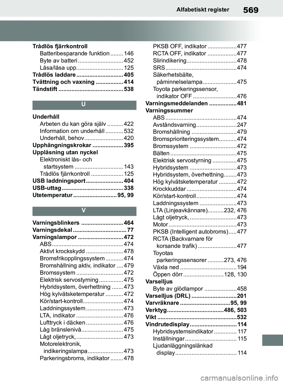 TOYOTA COROLLA HATCHBACK 2020 Bruksanvisningar (in Swedish) 569
OM12L35SEAlfabetiskt register
Trådlös fjärrkontroll
Batteribesparande funktion ........ 146
Byte av batteri ............................ 452
Låsa/låsa upp............................. 125
Tr TOYOTA COROLLA HATCHBACK 2020 Bruksanvisningar (in Swedish) 569
OM12L35SEAlfabetiskt register
Trådlös fjärrkontroll
Batteribesparande funktion ........ 146
Byte av batteri ............................ 452
Låsa/låsa upp............................. 125
Tr