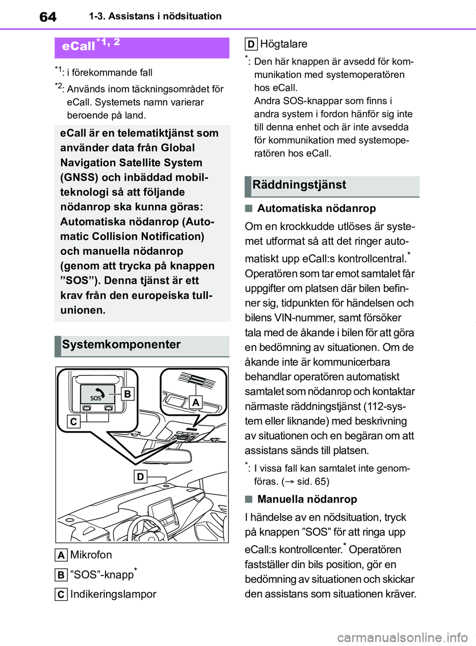 TOYOTA COROLLA HATCHBACK 2020  Bruksanvisningar (in Swedish) 64
OM12L35SE1-3. Assistans i nödsituation
1-3.Assistans i nödsituation
*1: i förekommande fall
*2: Används inom täckningsområdet för 
eCall. Systemets namn varierar 
beroende på land.
Mikrofon