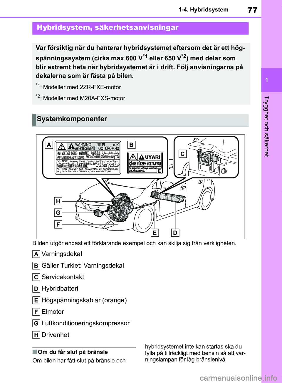 TOYOTA COROLLA HATCHBACK 2021 Bruksanvisningar (in Swedish) 77
1
OM12L35SE 1-4. Hybridsystem
Trygghet och säkerhet
Bilden utgör endast ett förklarande exempel och kan skilja sig från verkligheten.
Varningsdekal
Gäller Turkiet: Varningsdekal
Servicekontakt TOYOTA COROLLA HATCHBACK 2021 Bruksanvisningar (in Swedish) 77
1
OM12L35SE 1-4. Hybridsystem
Trygghet och säkerhet
Bilden utgör endast ett förklarande exempel och kan skilja sig från verkligheten.
Varningsdekal
Gäller Turkiet: Varningsdekal
Servicekontakt