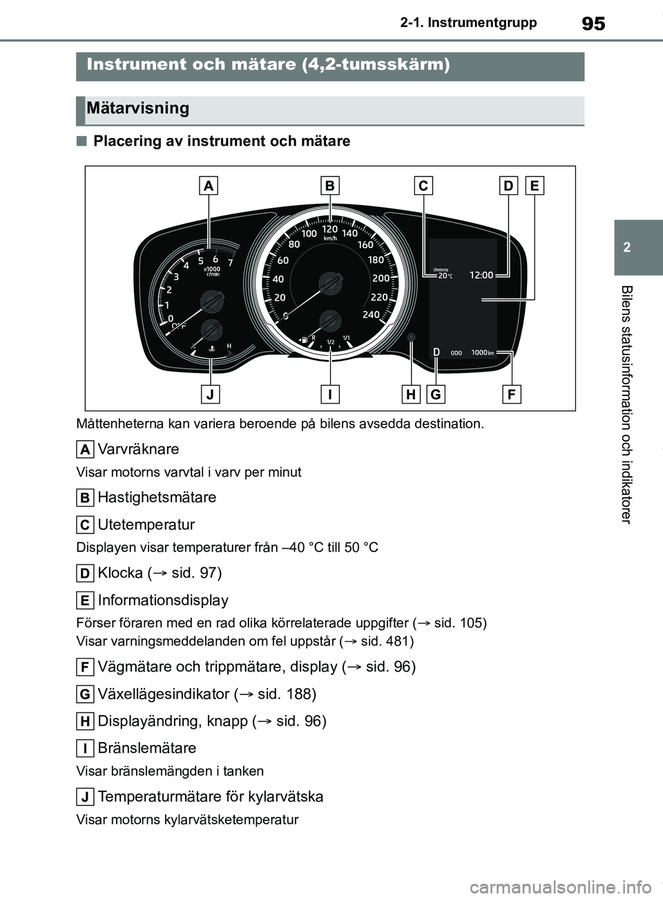 TOYOTA COROLLA HATCHBACK 2020 Bruksanvisningar (in Swedish) 95
2
OM12L35SE 2-1. Instrumentgrupp
Bilens statusinformation och indikatorer
nPlacering av instrument och mätare
Måttenheterna kan variera beroende på bilens avsedda destination.
Varvräknare
Visar TOYOTA COROLLA HATCHBACK 2020 Bruksanvisningar (in Swedish) 95
2
OM12L35SE 2-1. Instrumentgrupp
Bilens statusinformation och indikatorer
nPlacering av instrument och mätare
Måttenheterna kan variera beroende på bilens avsedda destination.
Varvräknare
Visar