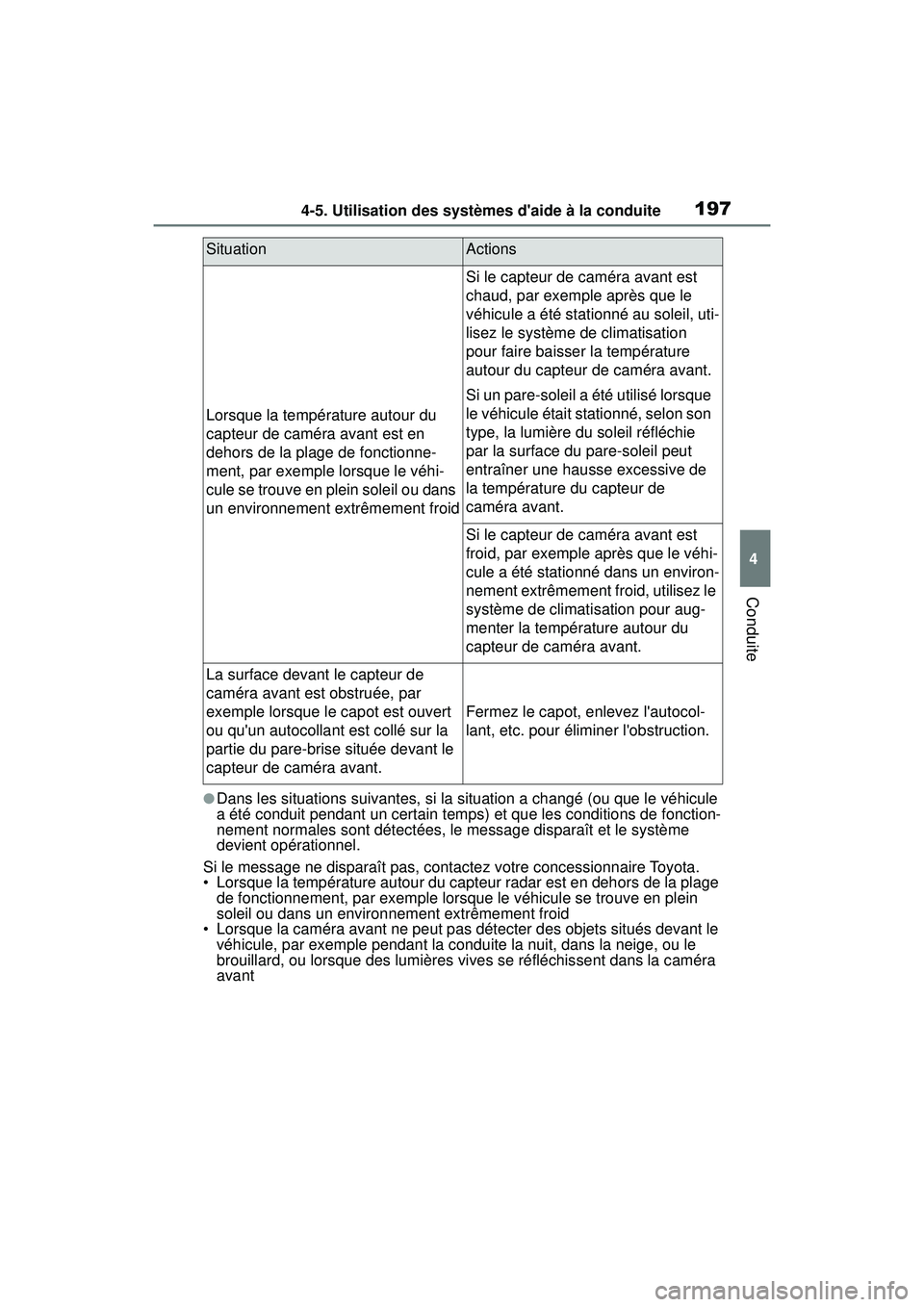 TOYOTA COROLLA HATCHBACK 2019 Manuel du propriétaire (in French) 1974-5. Utilisation des systèmes daide à la conduite
COROLLA_HB_OM_(D)
4
Conduite
●Dans les situations suivantes, si la situation a changé (ou que le véhicule
a été conduit pendant un certai TOYOTA COROLLA HATCHBACK 2019 Manuel du propriétaire (in French) 1974-5. Utilisation des systèmes daide à la conduite
COROLLA_HB_OM_(D)
4
Conduite
●Dans les situations suivantes, si la situation a changé (ou que le véhicule
a été conduit pendant un certai