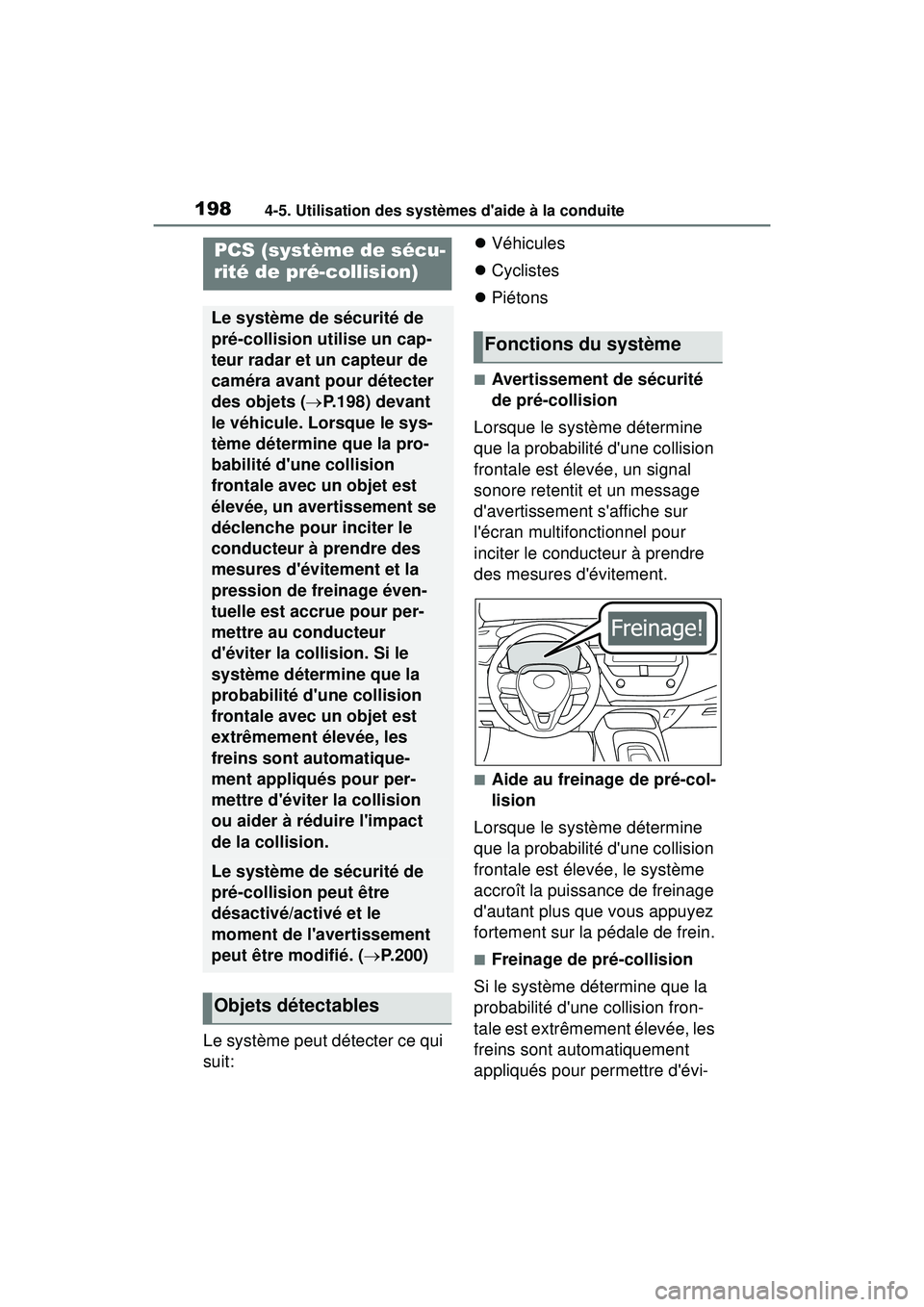TOYOTA COROLLA HATCHBACK 2019 Manuel du propriétaire (in French) 1984-5. Utilisation des systèmes daide à la conduite
COROLLA_HB_OM_(D)
Le système peut détecter ce qui
suit:
Véhicules
Cyclistes
Piétons
■Avertissement de sécurité
de pré-coll TOYOTA COROLLA HATCHBACK 2019 Manuel du propriétaire (in French) 1984-5. Utilisation des systèmes daide à la conduite
COROLLA_HB_OM_(D)
Le système peut détecter ce qui
suit:
Véhicules
Cyclistes
Piétons
■Avertissement de sécurité
de pré-coll