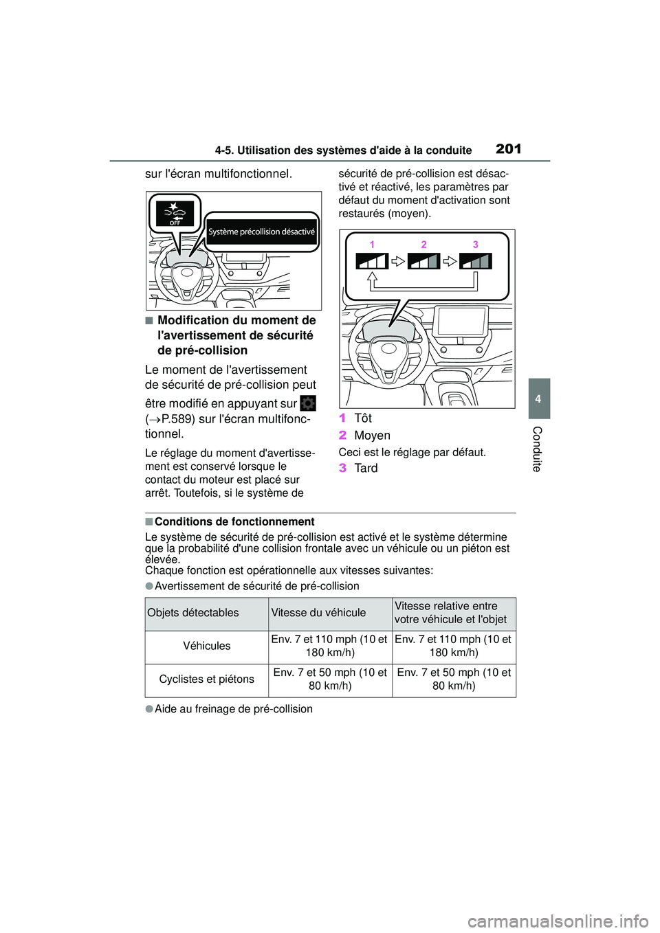 TOYOTA COROLLA HATCHBACK 2019 Manuel du propriétaire (in French) 2014-5. Utilisation des systèmes daide à la conduite
COROLLA_HB_OM_(D)
4
Conduite
sur lécran multifonctionnel.
■Modification du moment de
lavertissement de sécurité
de pré-collision
Le mo TOYOTA COROLLA HATCHBACK 2019 Manuel du propriétaire (in French) 2014-5. Utilisation des systèmes daide à la conduite
COROLLA_HB_OM_(D)
4
Conduite
sur lécran multifonctionnel.
■Modification du moment de
lavertissement de sécurité
de pré-collision
Le mo