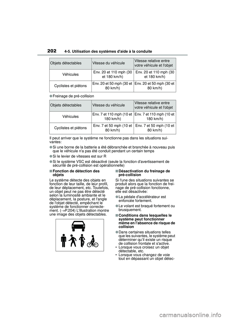 TOYOTA COROLLA HATCHBACK 2019 Manuel du propriétaire (in French) 2024-5. Utilisation des systèmes daide à la conduite
COROLLA_HB_OM_(D)
●Freinage de pré-collision
Il peut arriver que le système ne fonctionne pas dans les situations sui-
vantes:
●Si une bor TOYOTA COROLLA HATCHBACK 2019 Manuel du propriétaire (in French) 2024-5. Utilisation des systèmes daide à la conduite
COROLLA_HB_OM_(D)
●Freinage de pré-collision
Il peut arriver que le système ne fonctionne pas dans les situations sui-
vantes:
●Si une bor