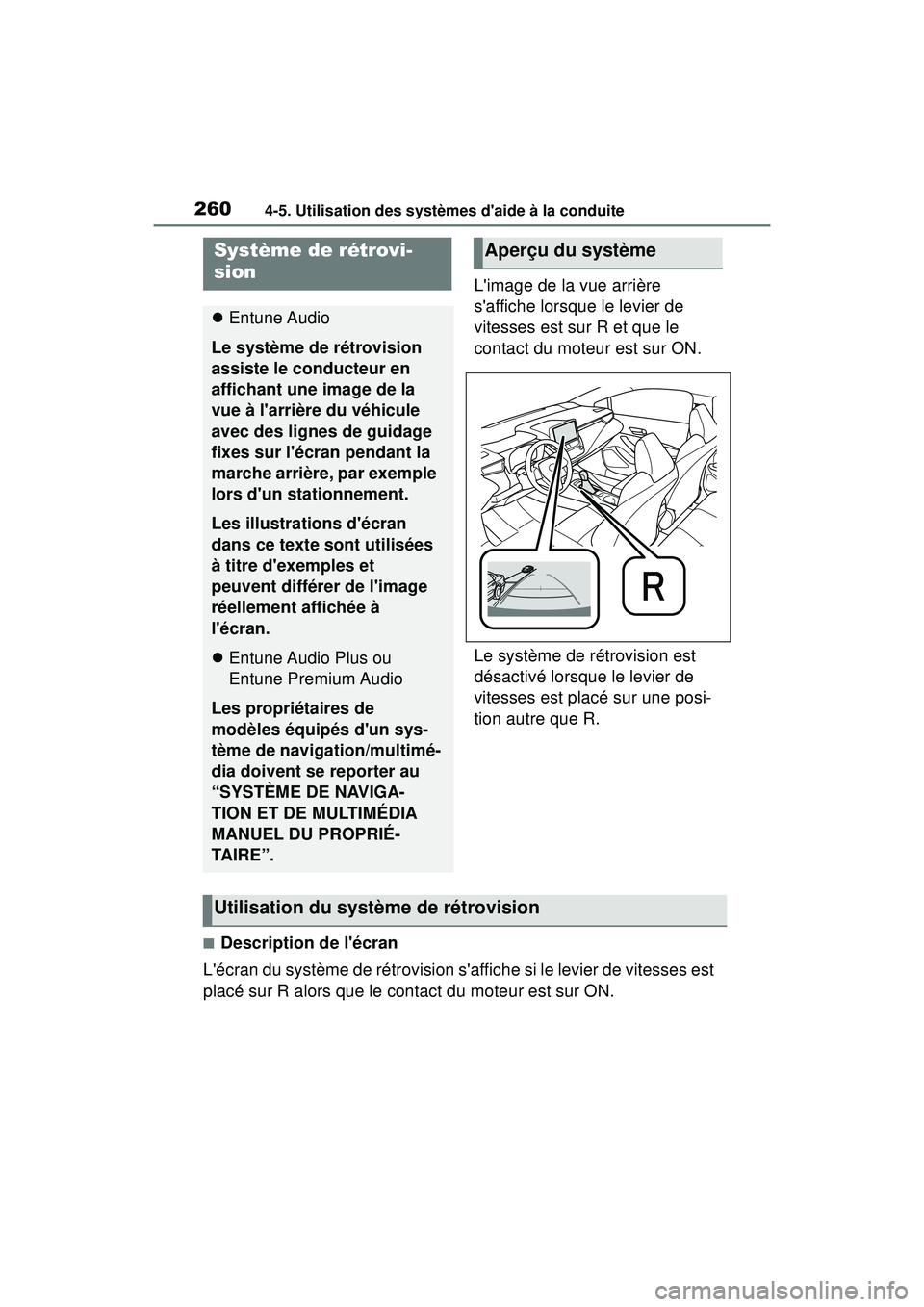 TOYOTA COROLLA HATCHBACK 2019  Manuel du propriétaire (in French) 2604-5. Utilisation des systèmes daide à la conduite
COROLLA_HB_OM_(D)
Limage de la vue arrière 
saffiche lorsque le levier de 
vitesses est sur R et que le 
contact du moteur est sur ON.
Le sys