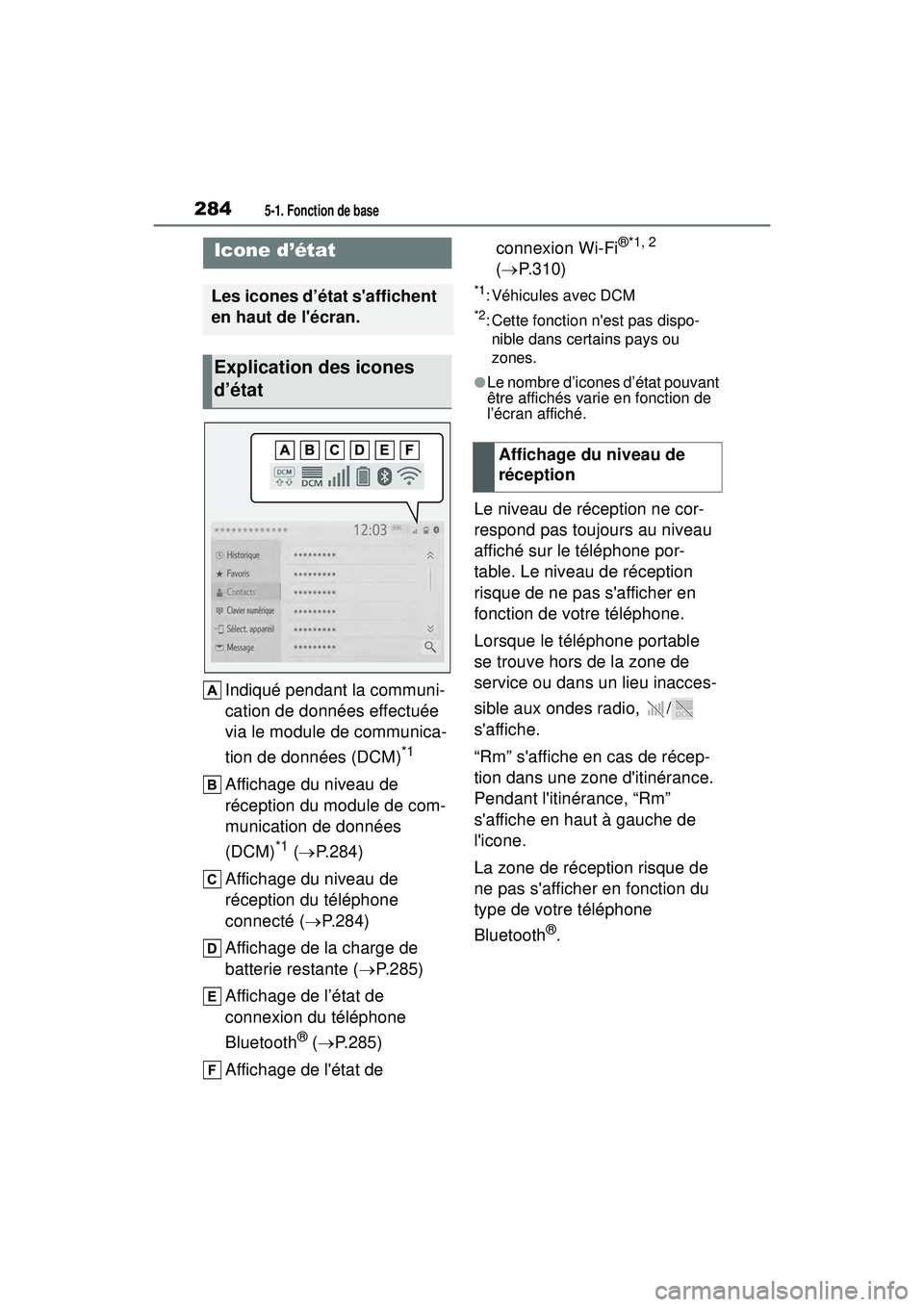 TOYOTA COROLLA HATCHBACK 2019 Manuel du propriétaire (in French) 2845-1. Fonction de base
COROLLA_HB_OM_(D)
Indiqué pendant la communi-
cation de données effectuée
via le module de communica-
tion de données (DCM)
*1
Affichage du niveau de
réception du modul TOYOTA COROLLA HATCHBACK 2019 Manuel du propriétaire (in French) 2845-1. Fonction de base
COROLLA_HB_OM_(D)
Indiqué pendant la communi-
cation de données effectuée
via le module de communica-
tion de données (DCM)
*1
Affichage du niveau de
réception du modul