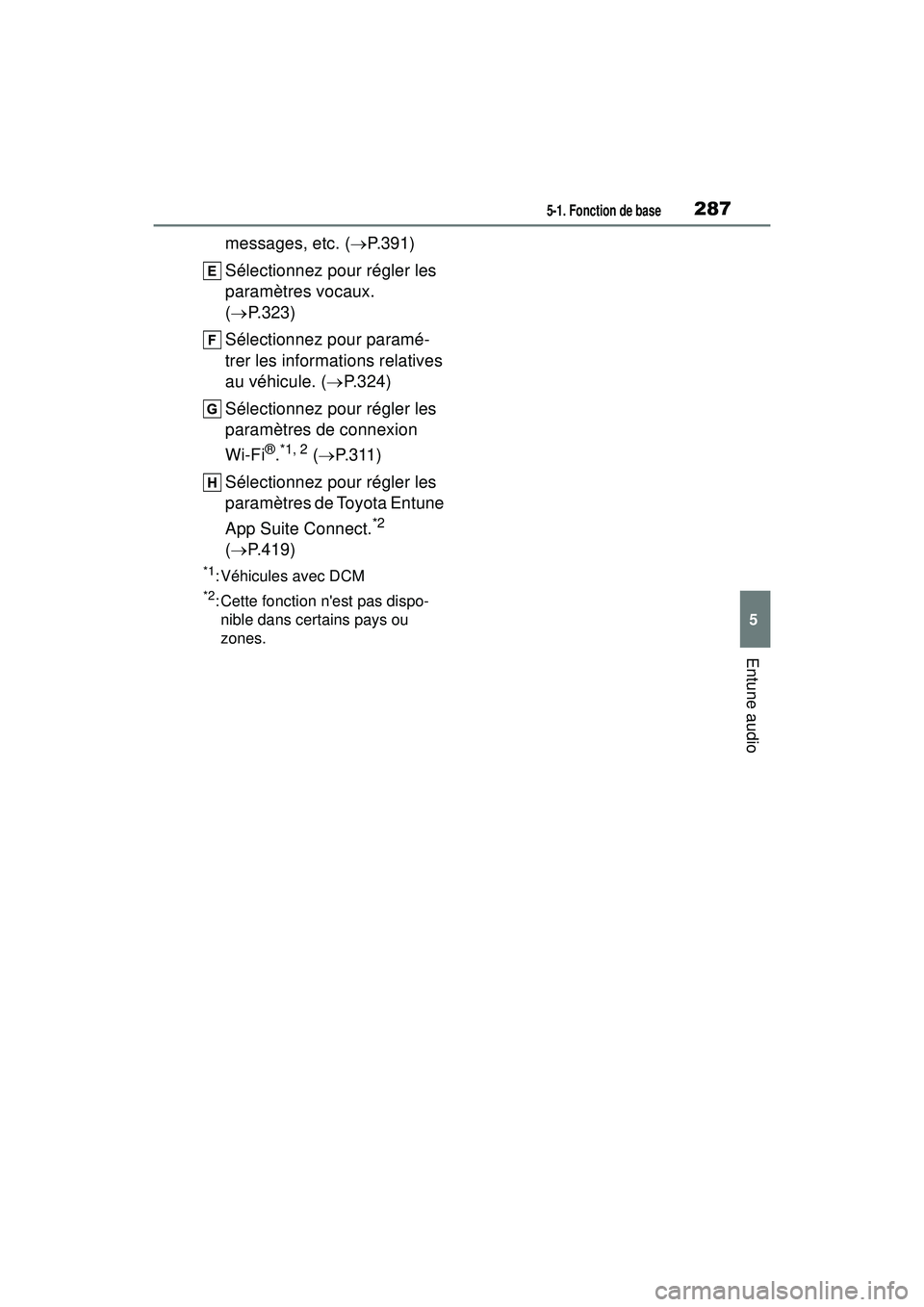 TOYOTA COROLLA HATCHBACK 2019 Manuel du propriétaire (in French) 2875-1. Fonction de base
COROLLA_HB_OM_(D)
5
Entune audio
messages, etc. (P.391)
Sélectionnez pour régler les
paramètres vocaux.
( P.323)
Sélectionnez pour paramé-
trer les informations TOYOTA COROLLA HATCHBACK 2019 Manuel du propriétaire (in French) 2875-1. Fonction de base
COROLLA_HB_OM_(D)
5
Entune audio
messages, etc. (P.391)
Sélectionnez pour régler les
paramètres vocaux.
( P.323)
Sélectionnez pour paramé-
trer les informations