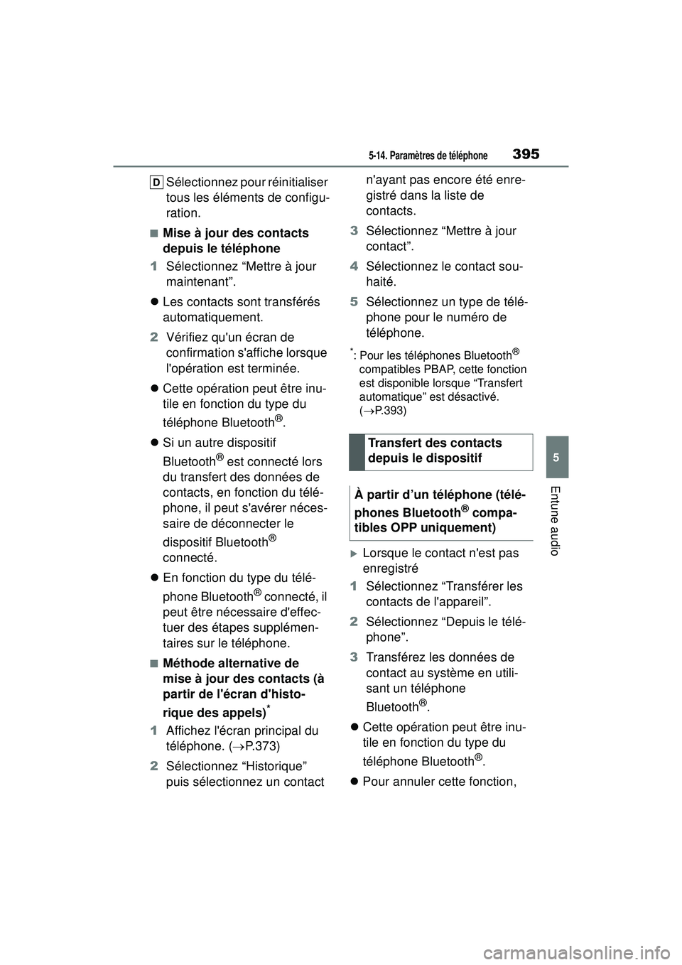 TOYOTA COROLLA HATCHBACK 2019 Manuel du propriétaire (in French) 3955-14. Paramètres de téléphone
COROLLA_HB_OM_(D)
5
Entune audio
Sélectionnez pour réinitialiser
tous les éléments de configu-
ration.
■Mise à jour des contacts
depuis le téléphone
1 S TOYOTA COROLLA HATCHBACK 2019 Manuel du propriétaire (in French) 3955-14. Paramètres de téléphone
COROLLA_HB_OM_(D)
5
Entune audio
Sélectionnez pour réinitialiser
tous les éléments de configu-
ration.
■Mise à jour des contacts
depuis le téléphone
1 S