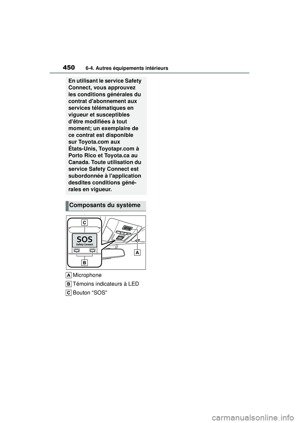 TOYOTA COROLLA HATCHBACK 2019  Manuel du propriétaire (in French) 4506-4. Autres équipements intérieurs
COROLLA_HB_OM_(D)
Microphone
Témoins indicateurs à LED
Bouton “SOS”
En utilisant le service Safety 
Connect, vous approuvez 
les conditions générales du