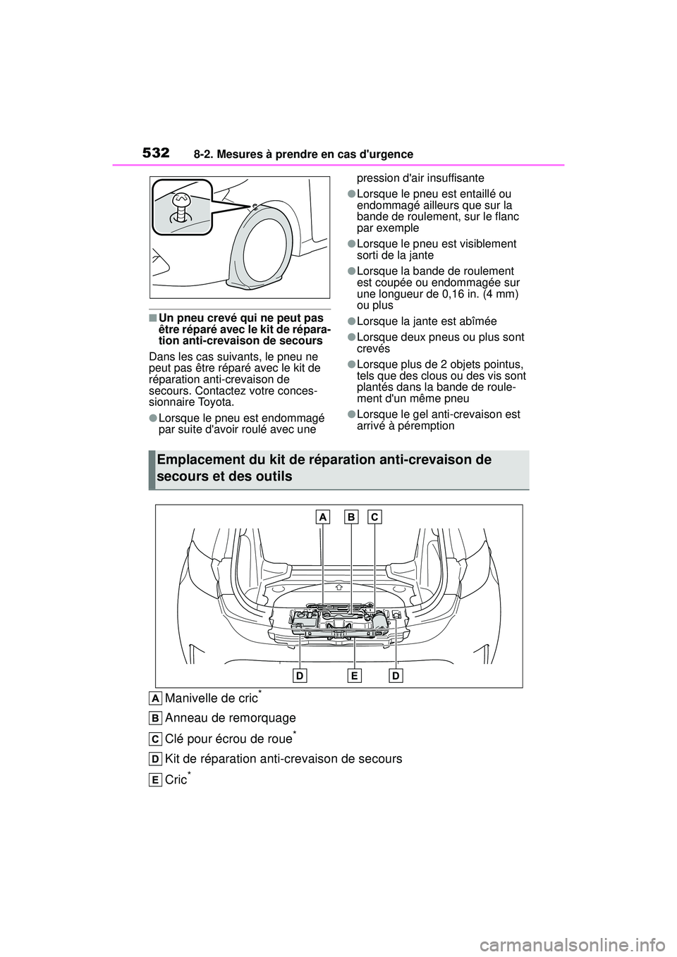 TOYOTA COROLLA HATCHBACK 2019 Manuel du propriétaire (in French) 5328-2. Mesures à prendre en cas durgence
COROLLA_HB_OM_(D)
■Un pneu crevé qui ne peut pas
être réparé avec le kit de répara-
tion anti-crevaison de secours
Dans les cas suivants, le pneu ne TOYOTA COROLLA HATCHBACK 2019 Manuel du propriétaire (in French) 5328-2. Mesures à prendre en cas durgence
COROLLA_HB_OM_(D)
■Un pneu crevé qui ne peut pas
être réparé avec le kit de répara-
tion anti-crevaison de secours
Dans les cas suivants, le pneu ne