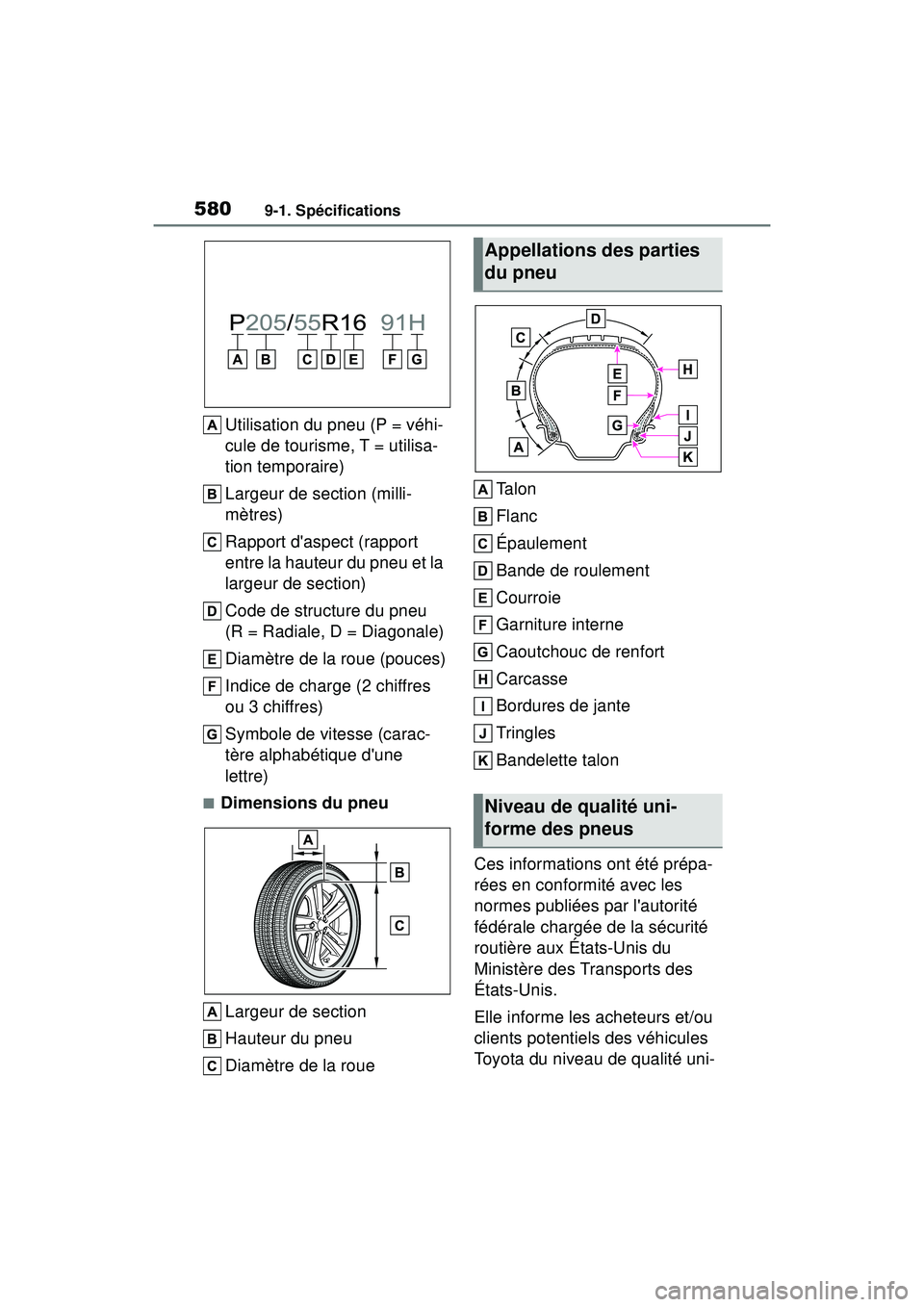 TOYOTA COROLLA HATCHBACK 2019 Manuel du propriétaire (in French) 5809-1. Spécifications
COROLLA_HB_OM_(D)
Utilisation du pneu (P = véhi-
cule de tourisme, T = utilisa-
tion temporaire)
Largeur de section (milli-
mètres)
Rapport daspect (rapport
entre la hauteu TOYOTA COROLLA HATCHBACK 2019 Manuel du propriétaire (in French) 5809-1. Spécifications
COROLLA_HB_OM_(D)
Utilisation du pneu (P = véhi-
cule de tourisme, T = utilisa-
tion temporaire)
Largeur de section (milli-
mètres)
Rapport daspect (rapport
entre la hauteu