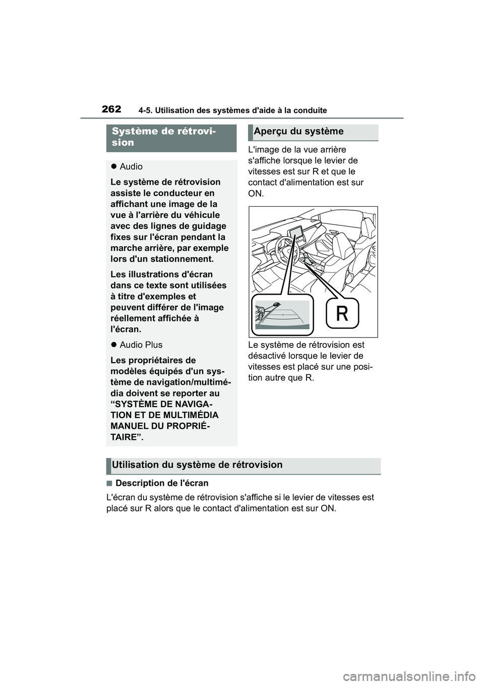 TOYOTA COROLLA HYBRID 2021  Manuel du propriétaire (in French) 2624-5. Utilisation des systèmes daide à la conduite
COROLLA HV_D
Limage de la vue arrière 
saffiche lorsque le levier de 
vitesses est sur R et que le 
contact dalimentation est sur 
ON.
Le sy