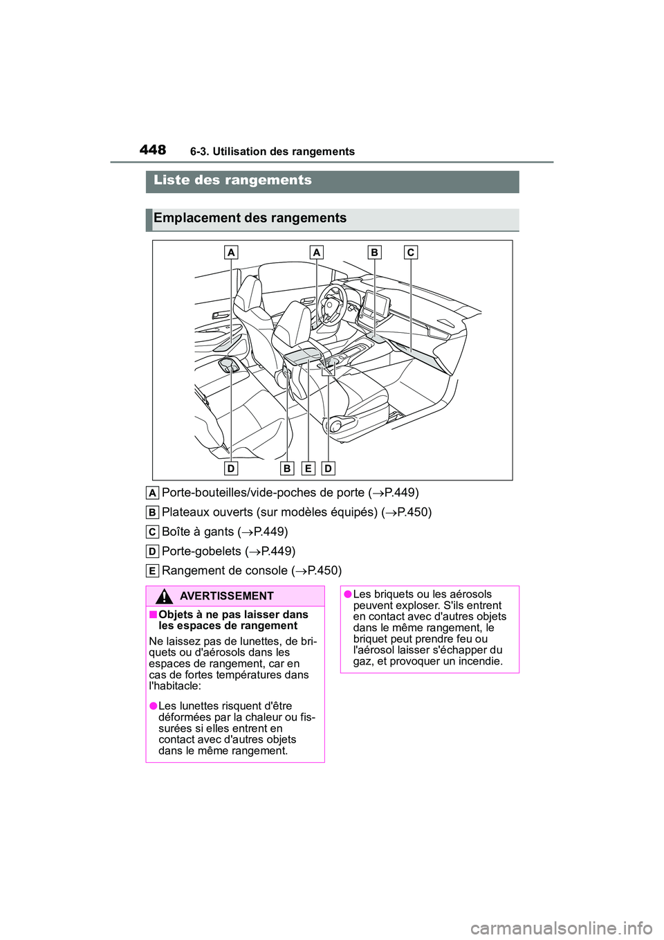 TOYOTA COROLLA HYBRID 2021  Manuel du propriétaire (in French) 4486-3. Utilisation des rangements
COROLLA HV_D
6-3.Utilisation des rangements
Porte-bouteilles/vide-poches de porte (P.449)
Plateaux ouverts (sur modèles équipés) ( P.450)
Boîte à gants ( 
