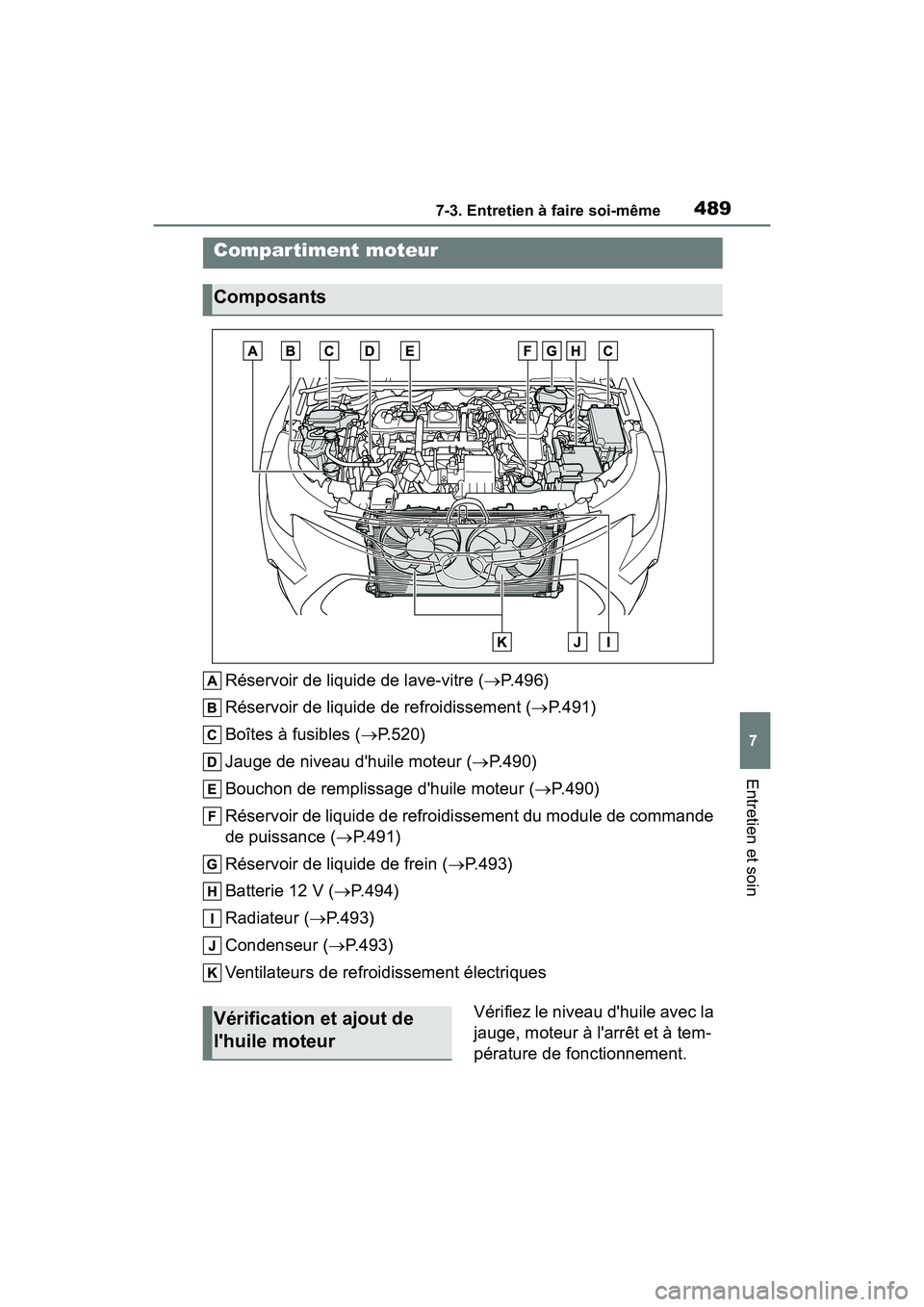 TOYOTA COROLLA HYBRID 2021  Manuel du propriétaire (in French) 4897-3. Entretien à faire soi-même
COROLLA HV_D
7
Entretien et soin
Réservoir de liquide de lave-vitre ( P.496)
Réservoir de liquide de refroidissement ( P.491)
Boîtes à fusibles ( P.52