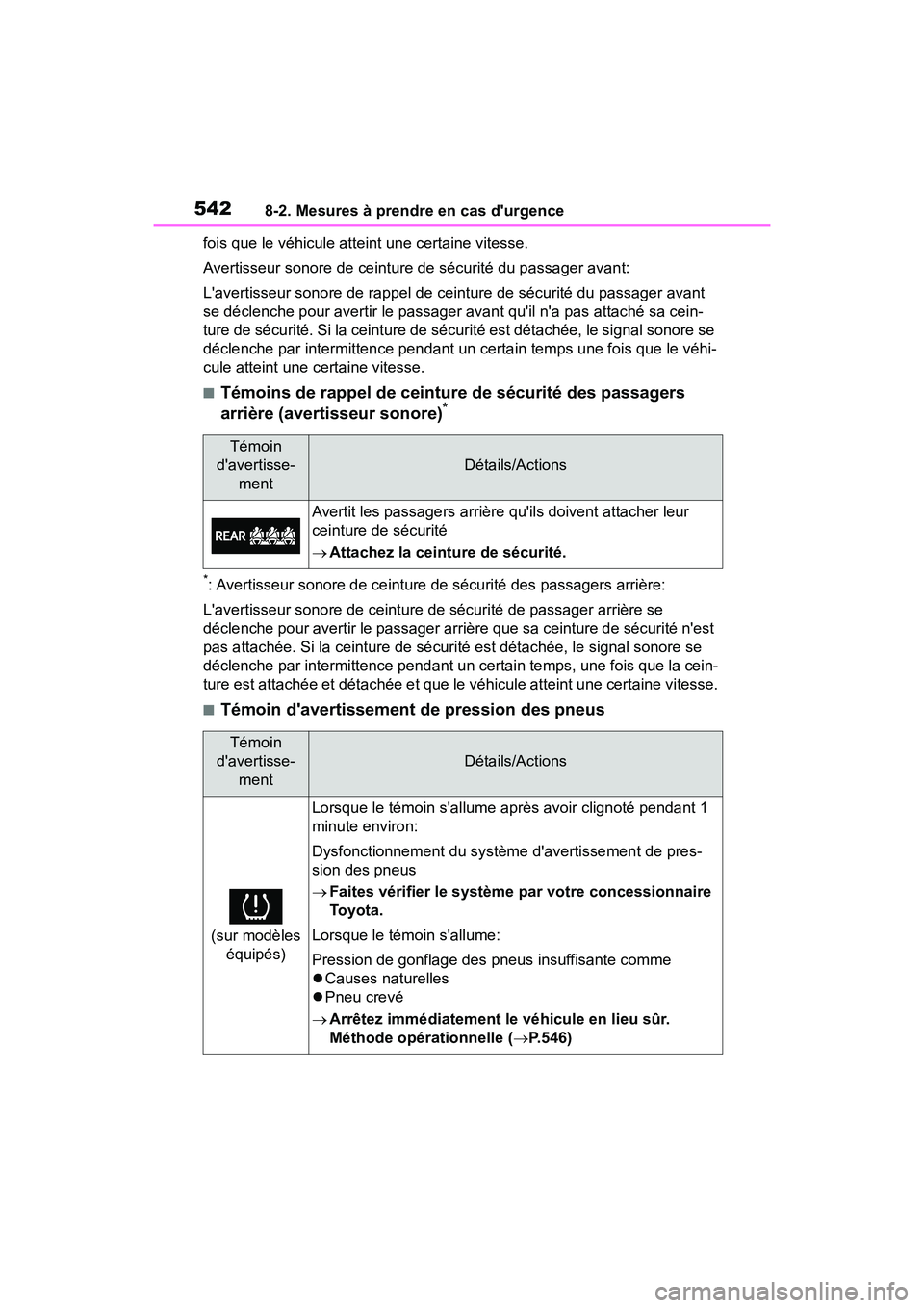 TOYOTA COROLLA HYBRID 2021  Manuel du propriétaire (in French) 5428-2. Mesures à prendre en cas durgence
COROLLA HV_Dfois que le véhicule atteint une certaine vitesse.
Avertisseur sonore de ceinture de sécurité du passager avant:
Lavertisseur sonore de rapp