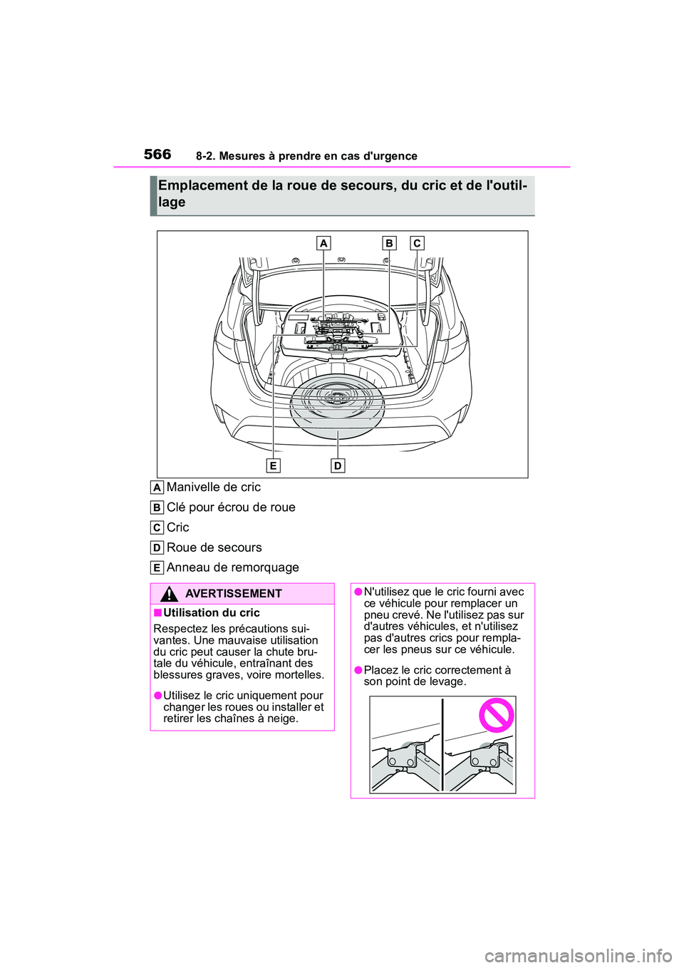 TOYOTA COROLLA HYBRID 2021  Manuel du propriétaire (in French) 5668-2. Mesures à prendre en cas durgence
COROLLA HV_D
Manivelle de cric
Clé pour écrou de roue
Cric
Roue de secours
Anneau de remorquage
Emplacement de la roue de secours, du cric et de loutil-
