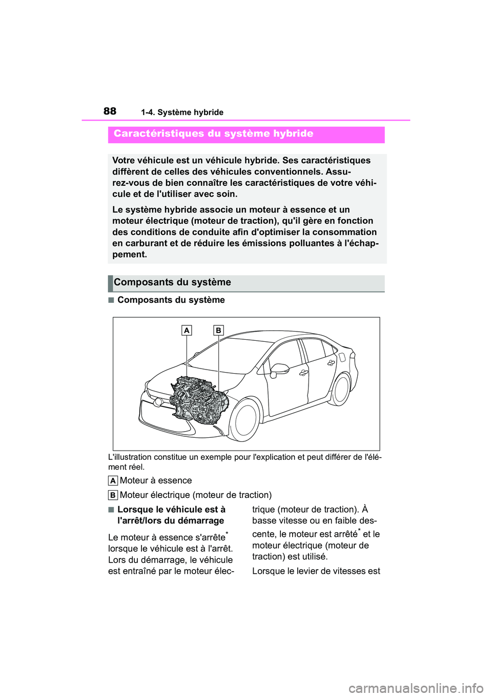 TOYOTA COROLLA HYBRID 2021  Manuel du propriétaire (in French) 881-4. Système hybride
COROLLA HV_D
1-4.Système hybride
■Composants du système
Lillustration constitue un exemple pour lexplication et peut différer de lélé-
ment réel.
Moteur à essence
M