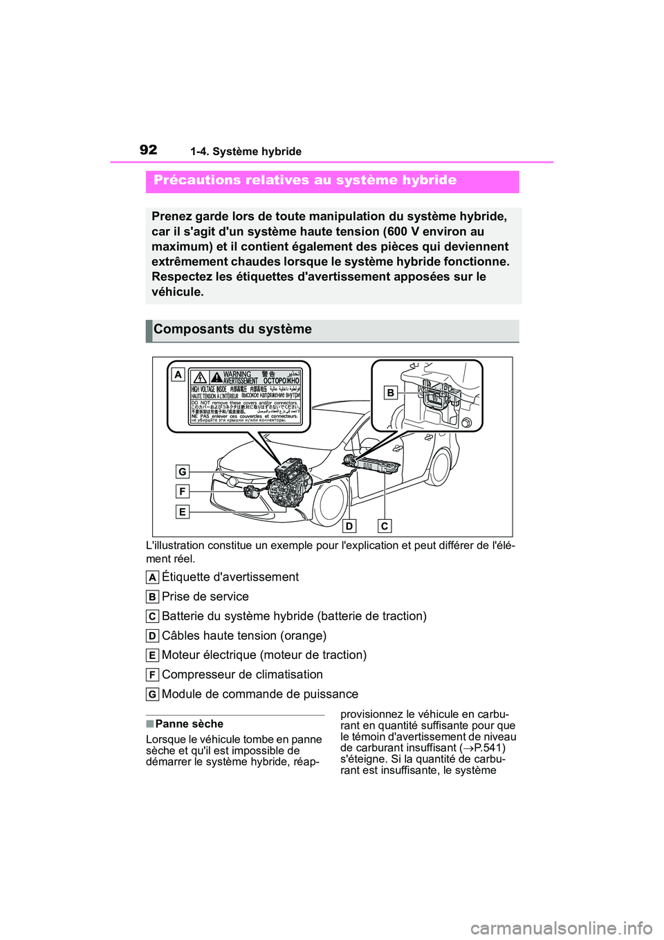 TOYOTA COROLLA HYBRID 2021  Manuel du propriétaire (in French) 921-4. Système hybride
COROLLA HV_DLillustration constit
ue un exemple pour lexplication et peut différer de lélé-
ment réel.
Étiquette davertissement
Prise de service
Batterie du système h