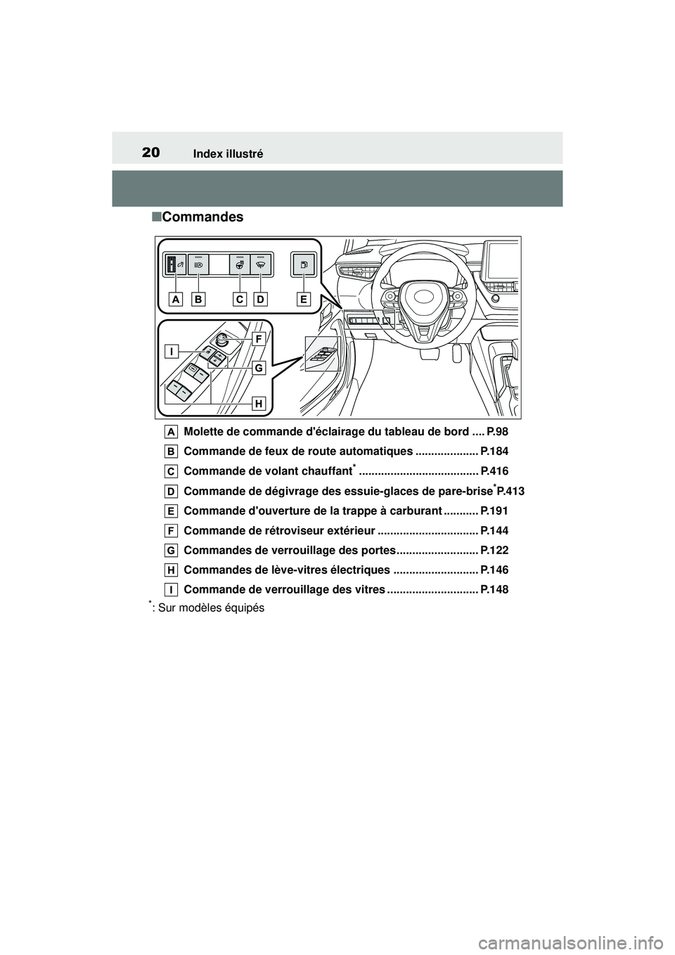 TOYOTA COROLLA HYBRID 2020 Manuel du propriétaire (in French) 20Index illustré
COROLLA HV_D
■ Commandes
Molette de commande déclairage du tableau de bord .... P.98
Commande de feux de route automatiques .................... P.184
Commande de volant chauffan TOYOTA COROLLA HYBRID 2020 Manuel du propriétaire (in French) 20Index illustré
COROLLA HV_D
■ Commandes
Molette de commande déclairage du tableau de bord .... P.98
Commande de feux de route automatiques .................... P.184
Commande de volant chauffan