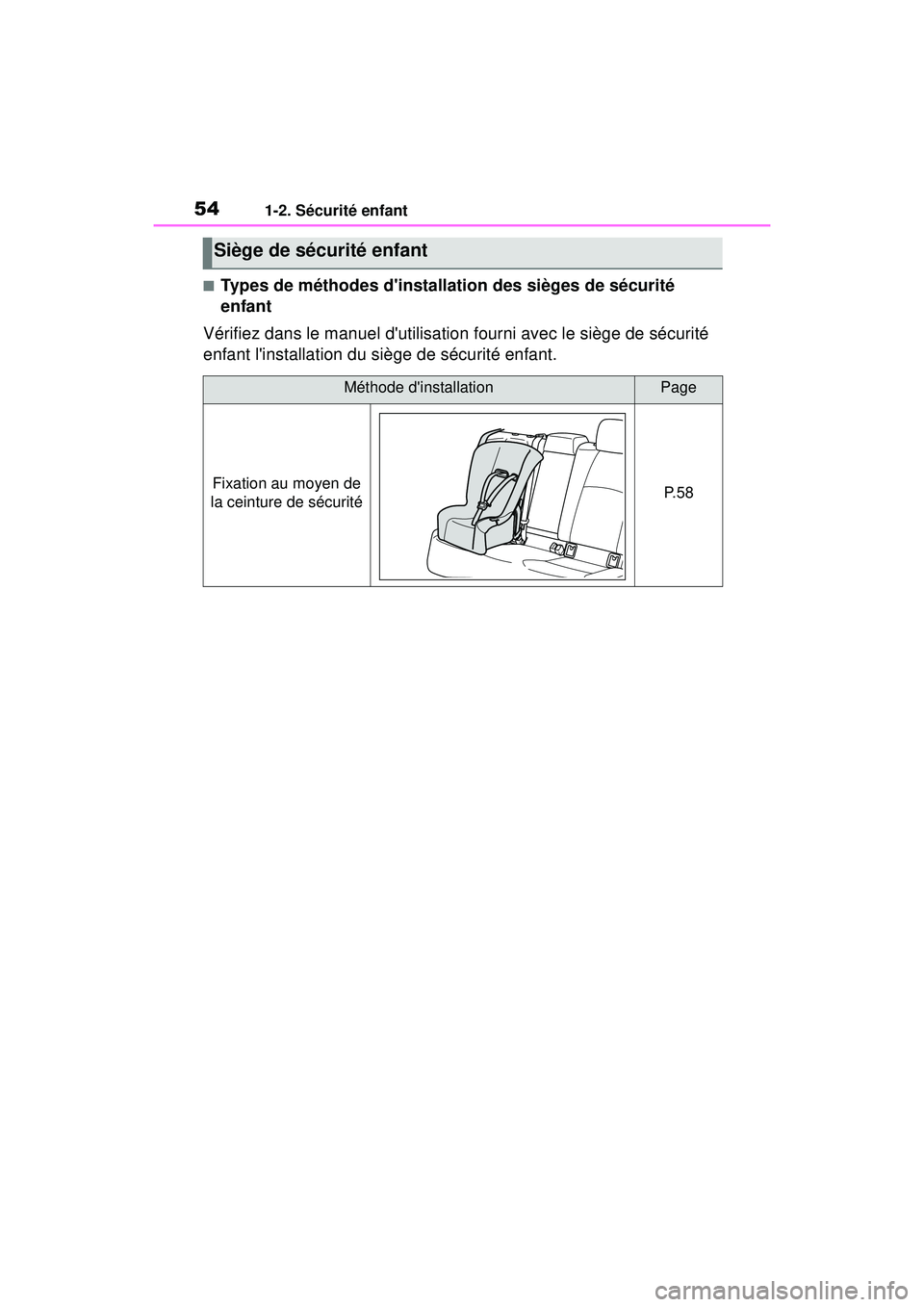 TOYOTA COROLLA HYBRID 2020 Manuel du propriétaire (in French) 541-2. Sécurité enfant
COROLLA HV_D
■Types de méthodes dinstallation des sièges de sécurité
enfant
Vérifiez dans le manuel dutilisation fourni avec le siège de sécurité
enfant linstal TOYOTA COROLLA HYBRID 2020 Manuel du propriétaire (in French) 541-2. Sécurité enfant
COROLLA HV_D
■Types de méthodes dinstallation des sièges de sécurité
enfant
Vérifiez dans le manuel dutilisation fourni avec le siège de sécurité
enfant linstal