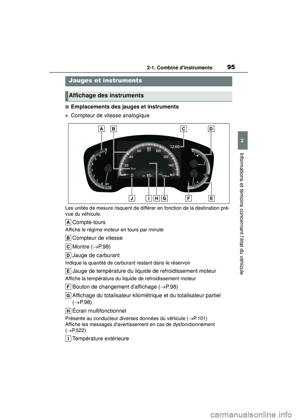 TOYOTA COROLLA HYBRID 2020 Manuel du propriétaire (in French) 952-1. Combiné dinstruments
COROLLA HV_D
2
Informations et témoins concernant l’état du véhicule
■Emplacements des jauges et instruments
Compteur de vitesse analogique
Les unités de mesur TOYOTA COROLLA HYBRID 2020 Manuel du propriétaire (in French) 952-1. Combiné dinstruments
COROLLA HV_D
2
Informations et témoins concernant l’état du véhicule
■Emplacements des jauges et instruments
Compteur de vitesse analogique
Les unités de mesur