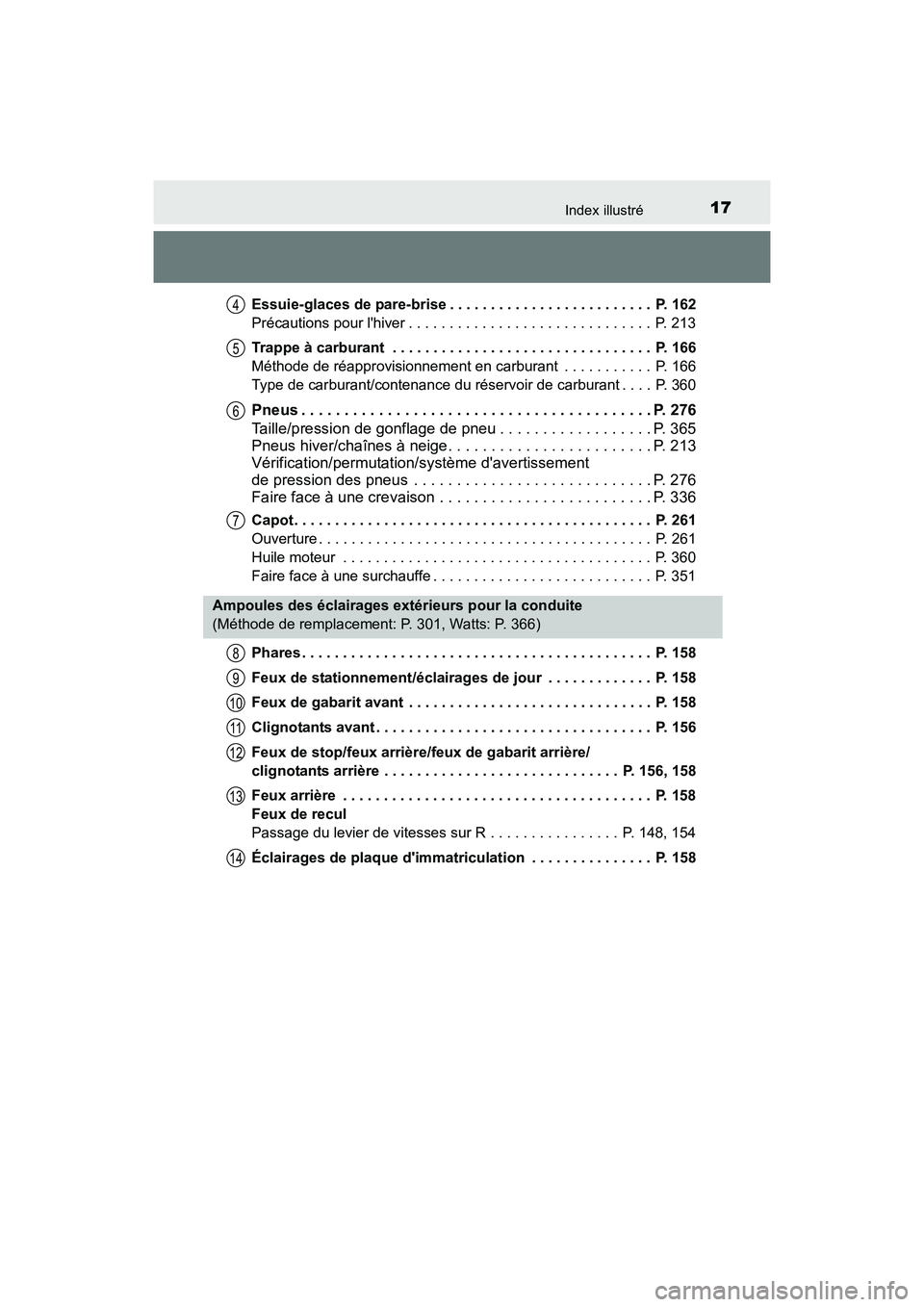 TOYOTA COROLLA IM 2018 Manuel du propriétaire (in French) 17Index illustré
COROLLA iM_D (OM12M42D)Essuie-glaces de pare-brise . . . . . . . . . . . . . . . . . . . . . . . . . P. 162
Précautions pour lhiver . . . . . . . . . . . . . . . . . . . . . . . . TOYOTA COROLLA IM 2018 Manuel du propriétaire (in French) 17Index illustré
COROLLA iM_D (OM12M42D)Essuie-glaces de pare-brise . . . . . . . . . . . . . . . . . . . . . . . . . P. 162
Précautions pour lhiver . . . . . . . . . . . . . . . . . . . . . . . .