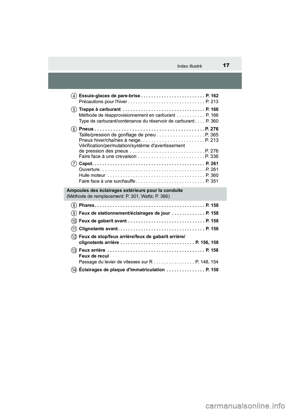 TOYOTA COROLLA IM 2018  Manuel du propriétaire (in French) 17Index illustré
COROLLA iM_D (OM12M42D)Essuie-glaces de pare-brise . . . . . . . . . . . . . . . . . . . . . . . . .  P. 162
Précautions pour lhiver . . . . . . . . . . . . . . . . . . . . . . . .