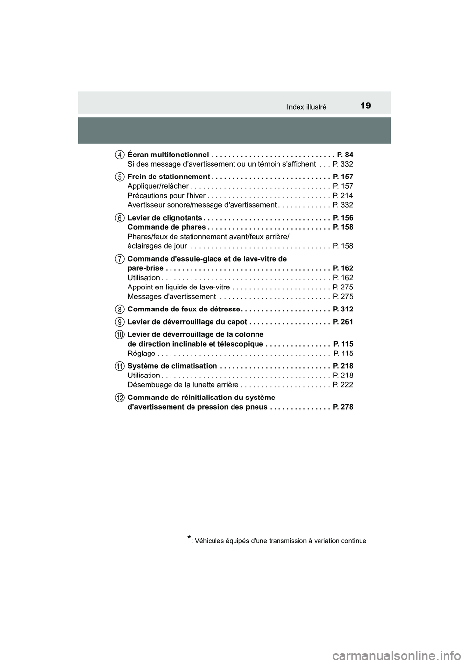 TOYOTA COROLLA IM 2018 Manuel du propriétaire (in French) 19Index illustré
COROLLA iM_D (OM12M42D)Écran multifonctionnel . . . . . . . . . . . . . . . . . . . . . . . . . . . . . . P. 84
Si des message davertissement ou un témoin saffichent . . . P. TOYOTA COROLLA IM 2018 Manuel du propriétaire (in French) 19Index illustré
COROLLA iM_D (OM12M42D)Écran multifonctionnel . . . . . . . . . . . . . . . . . . . . . . . . . . . . . . P. 84
Si des message davertissement ou un témoin saffichent . . . P.