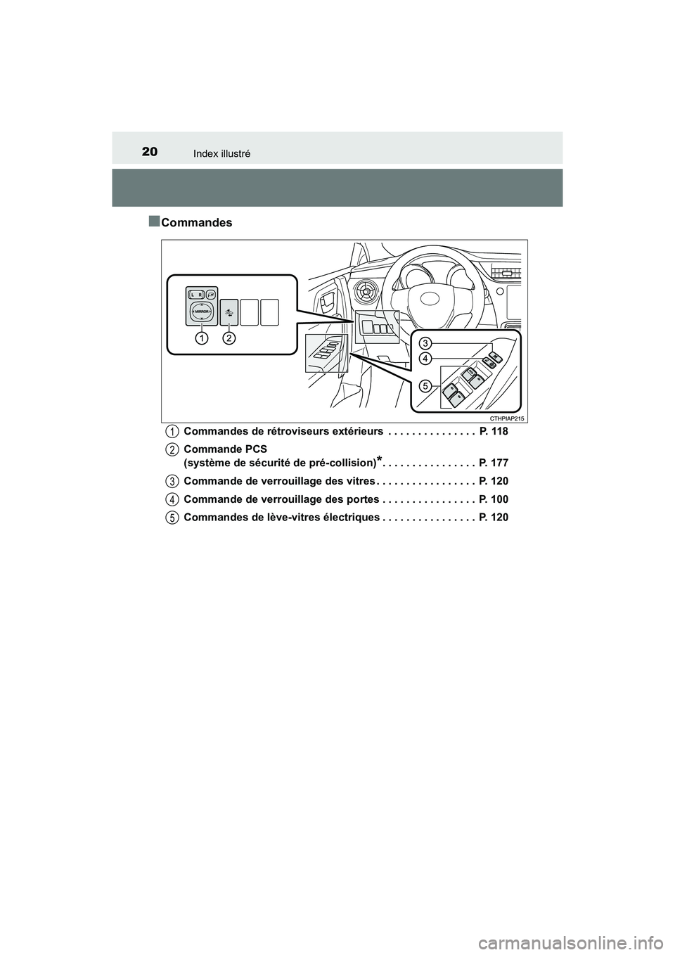 TOYOTA COROLLA IM 2018 Manuel du propriétaire (in French) 20Index illustré
COROLLA iM_D (OM12M42D)
■Commandes
Commandes de rétroviseurs extérieurs . . . . . . . . . . . . . . . P. 118
Commande PCS
(système de sécurité de pré-collision)
*. . . . . TOYOTA COROLLA IM 2018 Manuel du propriétaire (in French) 20Index illustré
COROLLA iM_D (OM12M42D)
■Commandes
Commandes de rétroviseurs extérieurs . . . . . . . . . . . . . . . P. 118
Commande PCS
(système de sécurité de pré-collision)
*. . . . .