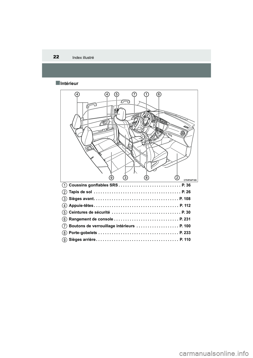TOYOTA COROLLA IM 2018 Manuel du propriétaire (in French) 22Index illustré
COROLLA iM_D (OM12M42D)
■Intérieur
Coussins gonflables SRS . . . . . . . . . . . . . . . . . . . . . . . . . . . . P. 36
Tapis de sol . . . . . . . . . . . . . . . . . . . . . . TOYOTA COROLLA IM 2018 Manuel du propriétaire (in French) 22Index illustré
COROLLA iM_D (OM12M42D)
■Intérieur
Coussins gonflables SRS . . . . . . . . . . . . . . . . . . . . . . . . . . . . P. 36
Tapis de sol . . . . . . . . . . . . . . . . . . . . . .