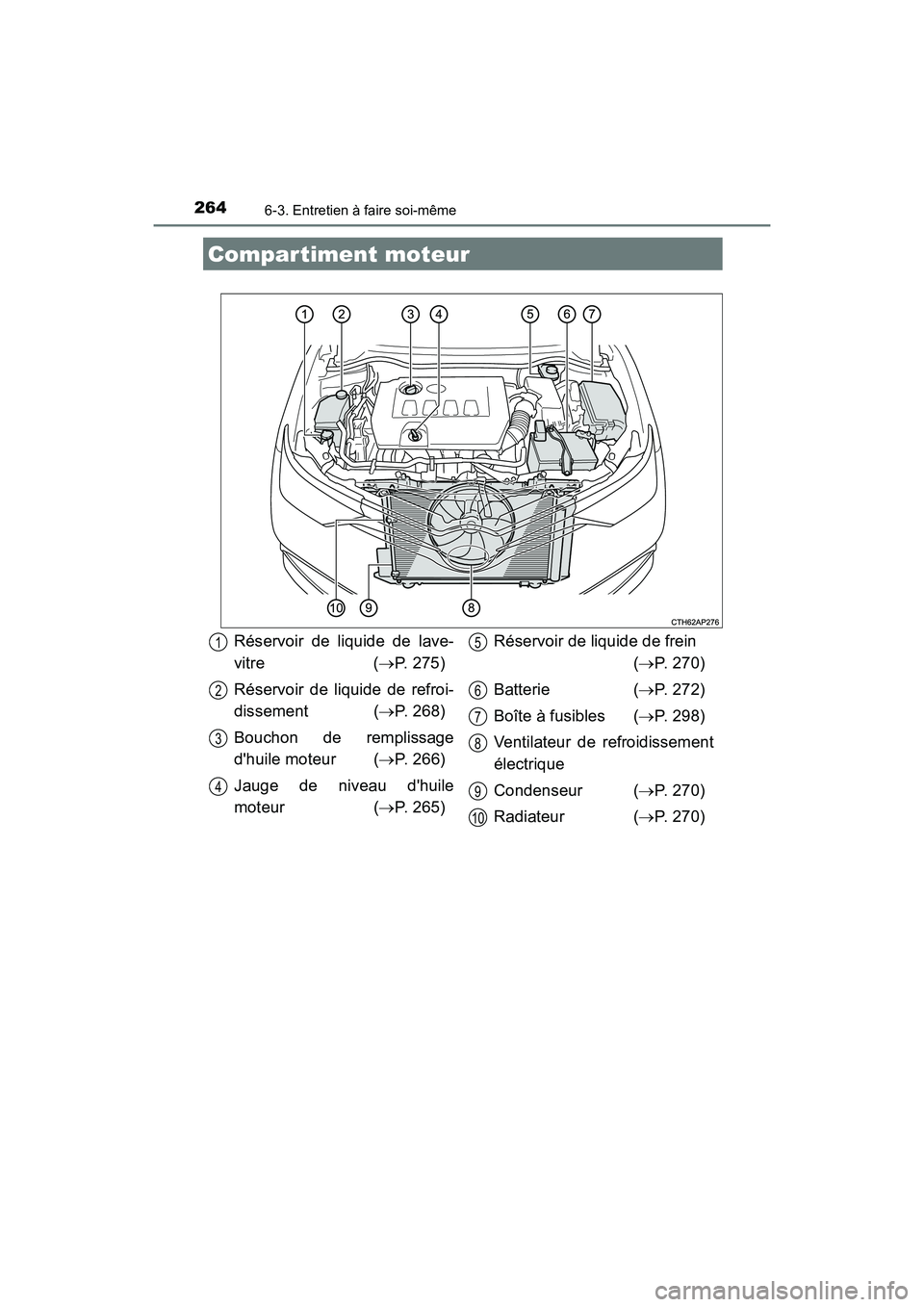 TOYOTA COROLLA IM 2018 Manuel du propriétaire (in French) 2646-3. Entretien à faire soi-même
COROLLA iM_D (OM12M42D)
Compartiment moteur
Réservoir de liquide de lave-
vitre (→P. 275)
Réservoir de liquide de refroi-
dissement ( →P. 268)
Bouchon de re TOYOTA COROLLA IM 2018 Manuel du propriétaire (in French) 2646-3. Entretien à faire soi-même
COROLLA iM_D (OM12M42D)
Compartiment moteur
Réservoir de liquide de lave-
vitre (→P. 275)
Réservoir de liquide de refroi-
dissement ( →P. 268)
Bouchon de re