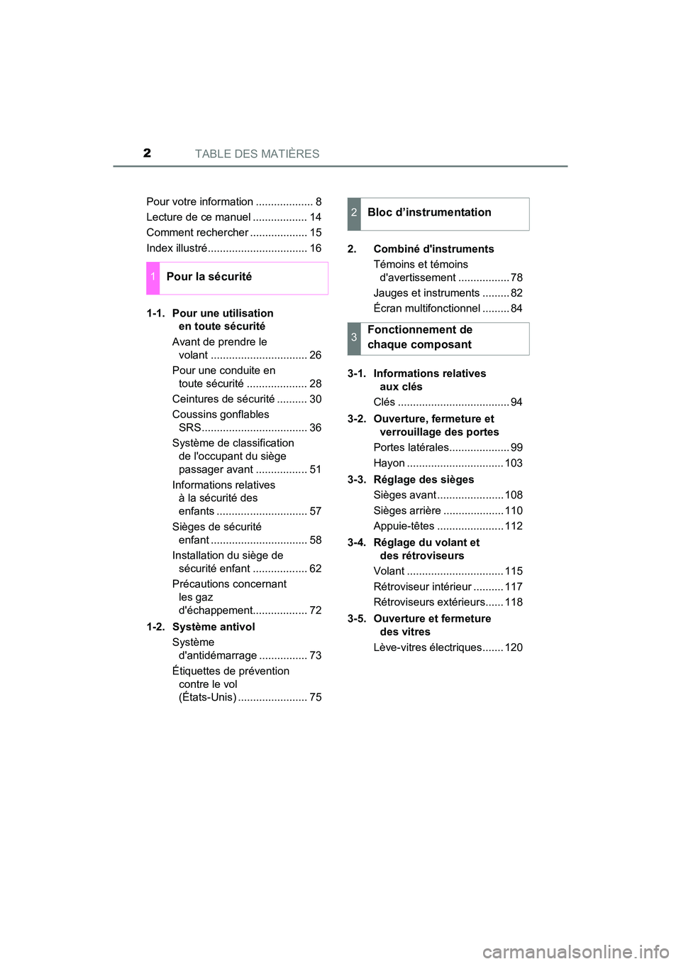 TOYOTA COROLLA IM 2018  Manuel du propriétaire (in French) TABLE DES MATIÈRES2
COROLLA iM_D (OM12M42D)Pour votre information ................... 8
Lecture de ce manuel .................. 14
Comment rechercher ................... 15
Index illustré...........