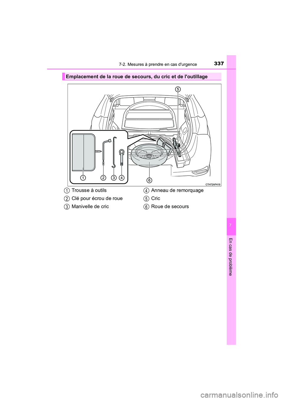 TOYOTA COROLLA IM 2018 Manuel du propriétaire (in French) 3377-2. Mesures à prendre en cas durgence
7
En cas de problème
COROLLA iM_D (OM12M42D)
Emplacement de la roue de secours, du cric et de loutillage
Trousse à outils
Clé pour écrou de roue
Manive TOYOTA COROLLA IM 2018 Manuel du propriétaire (in French) 3377-2. Mesures à prendre en cas durgence
7
En cas de problème
COROLLA iM_D (OM12M42D)
Emplacement de la roue de secours, du cric et de loutillage
Trousse à outils
Clé pour écrou de roue
Manive