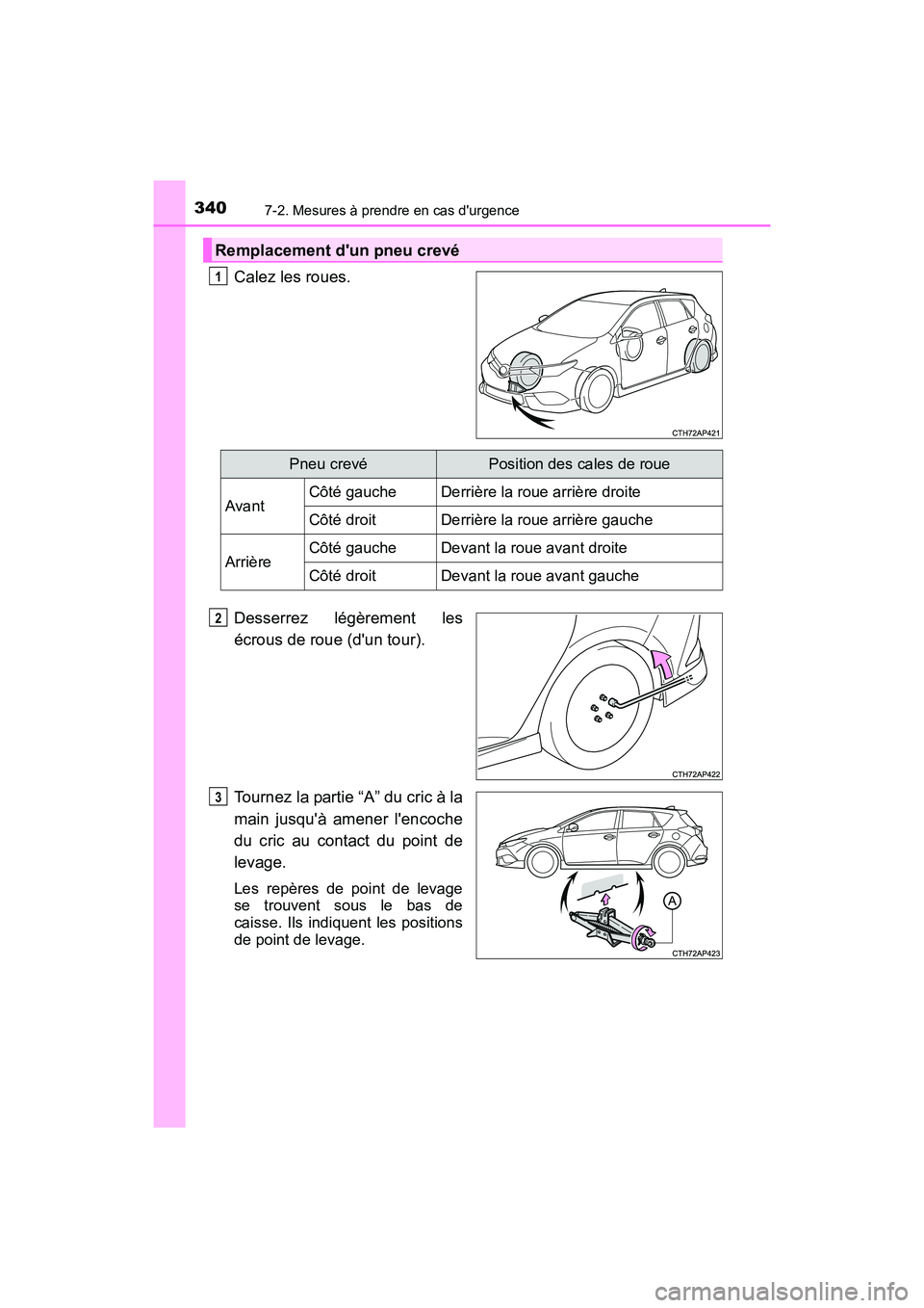 TOYOTA COROLLA IM 2018 Manuel du propriétaire (in French) 3407-2. Mesures à prendre en cas durgence
COROLLA iM_D (OM12M42D)
Calez les roues.
Desserrez légèrement les
écrous de roue (dun tour).
Tournez la partie “A” du cric à la
main jusquà amene TOYOTA COROLLA IM 2018 Manuel du propriétaire (in French) 3407-2. Mesures à prendre en cas durgence
COROLLA iM_D (OM12M42D)
Calez les roues.
Desserrez légèrement les
écrous de roue (dun tour).
Tournez la partie “A” du cric à la
main jusquà amene