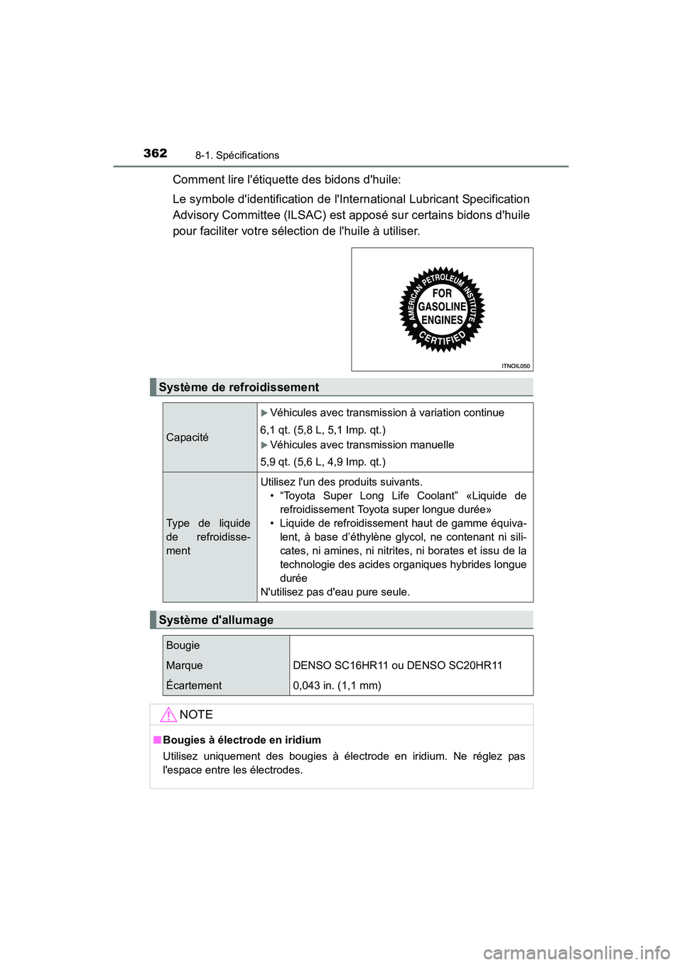 TOYOTA COROLLA IM 2018 Manuel du propriétaire (in French) 3628-1. Spécifications
COROLLA iM_D (OM12M42D)
Comment lire létiquette des bidons dhuile:
Le symbole didentification de lInternational Lubricant Specification
Advisory Committee (ILSAC) est appo TOYOTA COROLLA IM 2018 Manuel du propriétaire (in French) 3628-1. Spécifications
COROLLA iM_D (OM12M42D)
Comment lire létiquette des bidons dhuile:
Le symbole didentification de lInternational Lubricant Specification
Advisory Committee (ILSAC) est appo